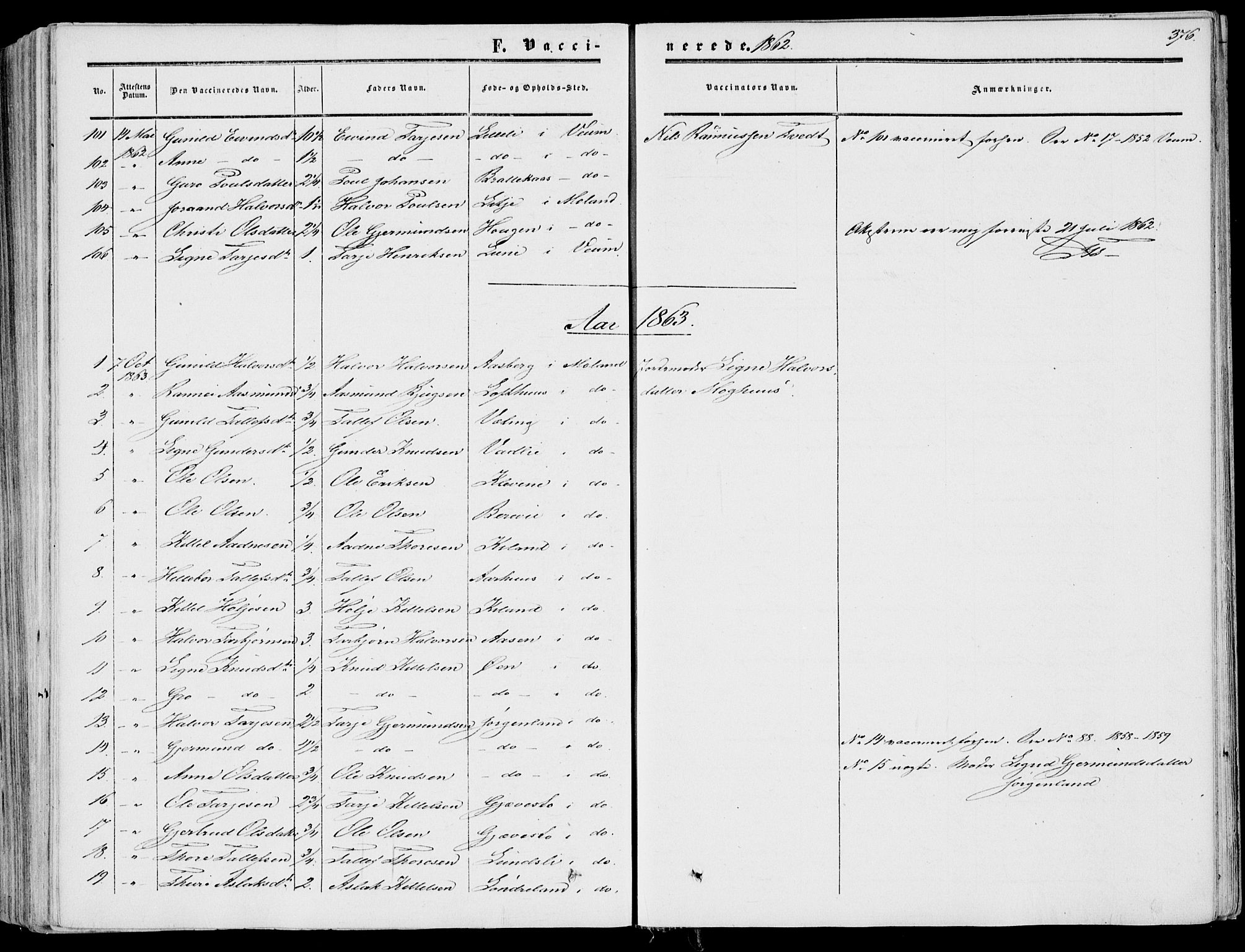Fyresdal kirkebøker, SAKO/A-263/F/Fa/L0005: Parish register (official) no. I 5, 1855-1871, p. 376