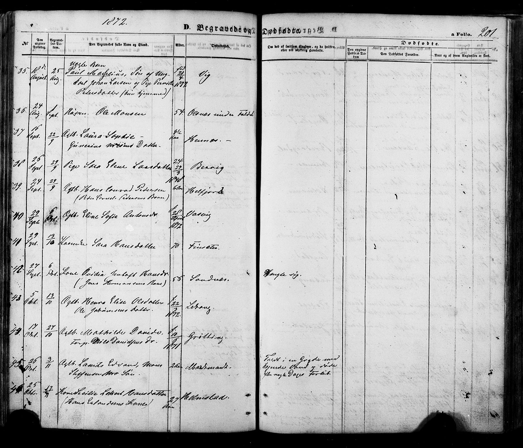 Ministerialprotokoller, klokkerbøker og fødselsregistre - Nordland, AV/SAT-A-1459/888/L1242: Parish register (official) no. 888A08, 1870-1875, p. 201