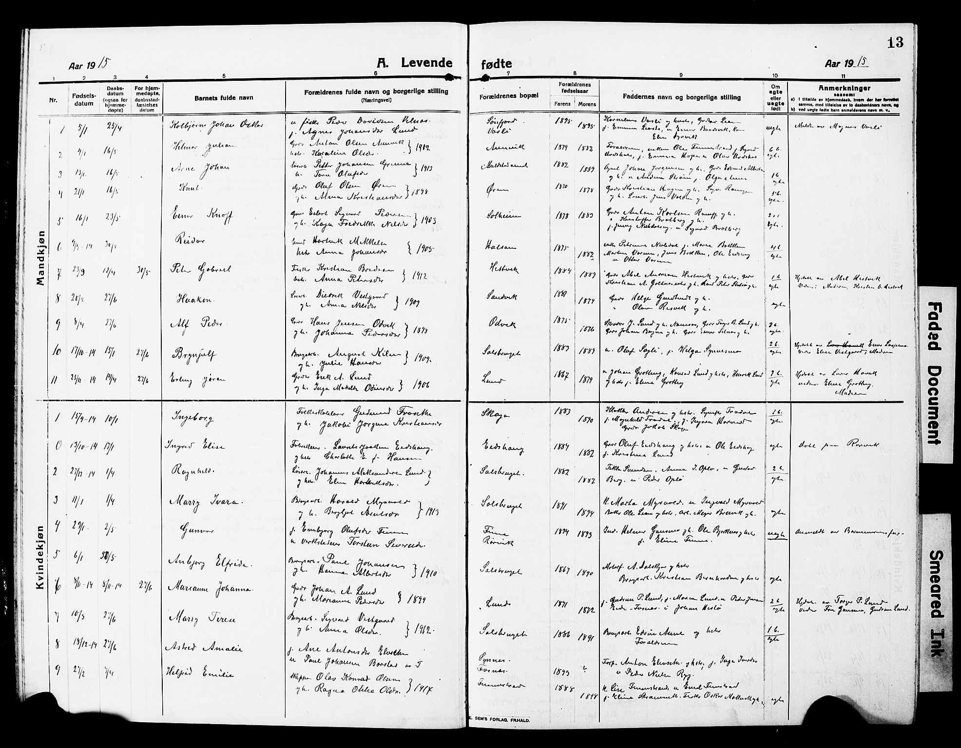 Ministerialprotokoller, klokkerbøker og fødselsregistre - Nord-Trøndelag, SAT/A-1458/780/L0653: Parish register (copy) no. 780C05, 1911-1927, p. 13