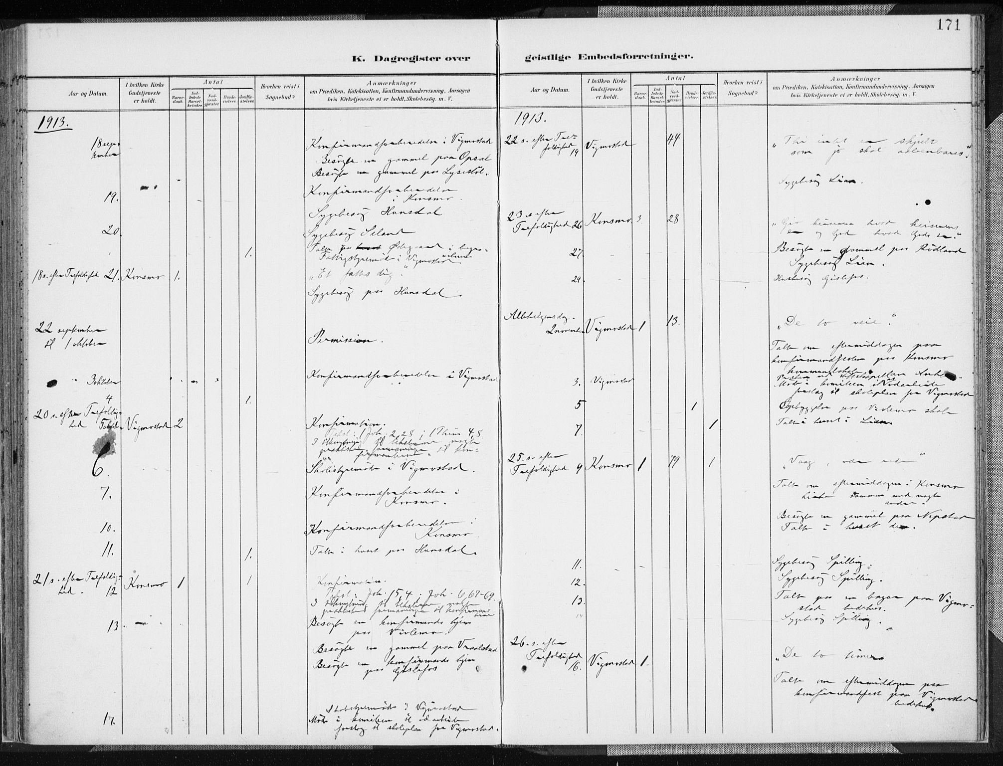 Nord-Audnedal sokneprestkontor, AV/SAK-1111-0032/F/Fa/Fab/L0004: Parish register (official) no. A 4, 1901-1917, p. 171