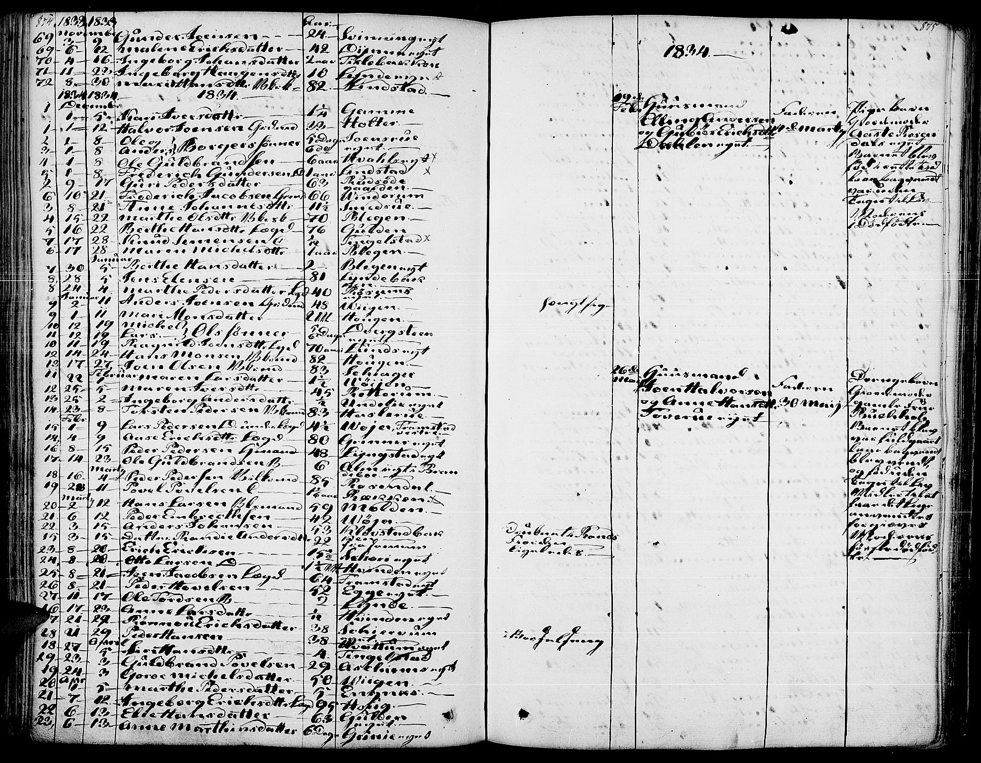 Gran prestekontor, AV/SAH-PREST-112/H/Ha/Haa/L0010: Parish register (official) no. 10, 1824-1842, p. 874-875