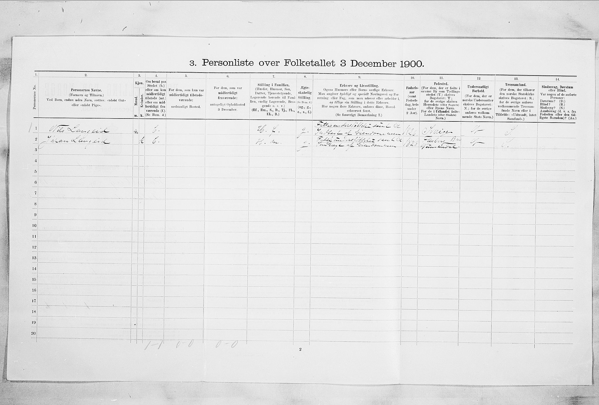 RA, 1900 census for Kongsberg, 1900, p. 2257