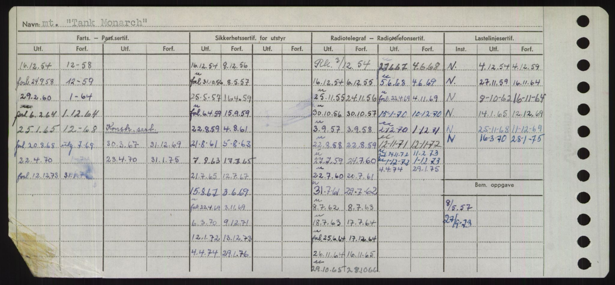 Sjøfartsdirektoratet med forløpere, Skipsmålingen, AV/RA-S-1627/H/Hd/L0038: Fartøy, T-Th, p. 206