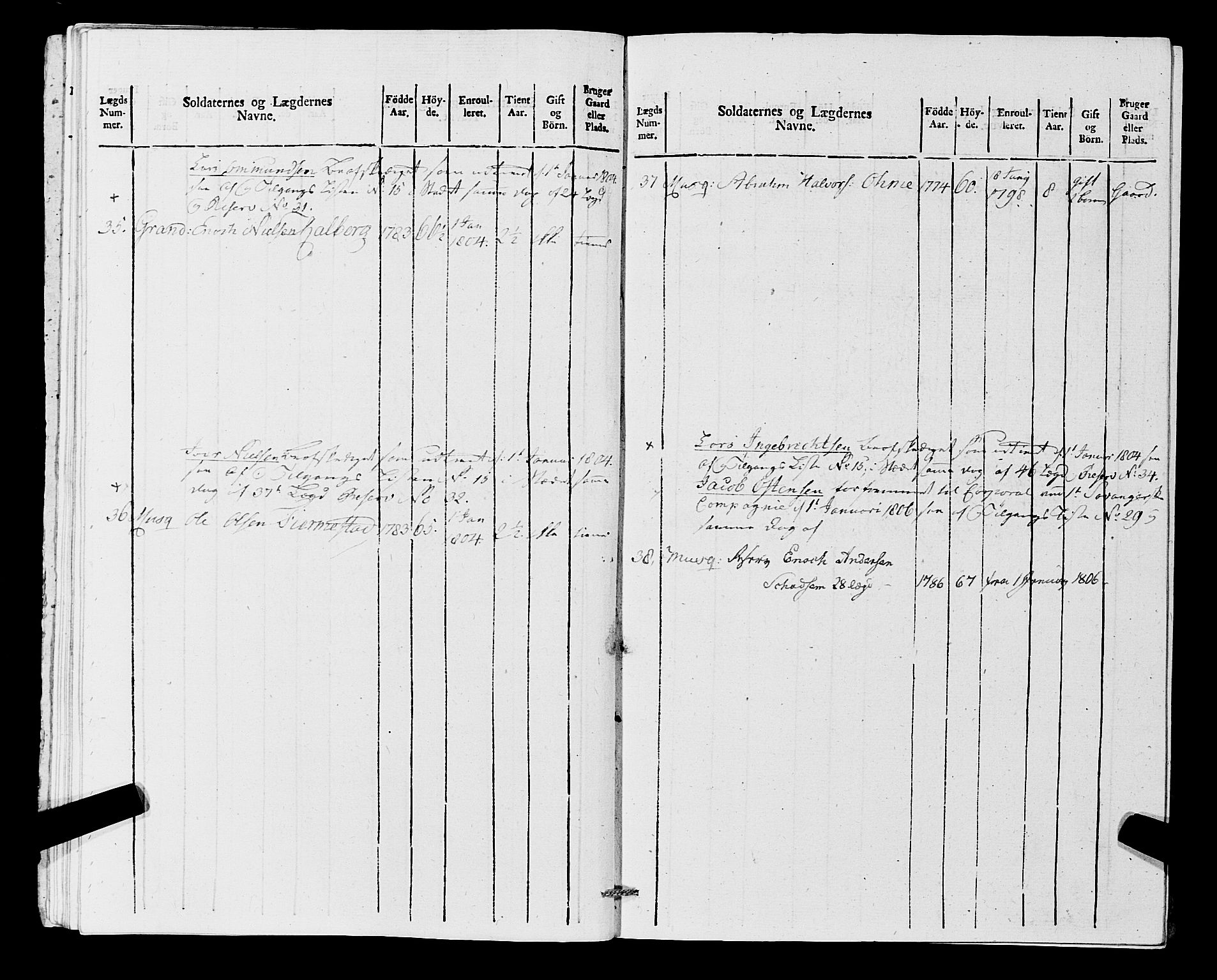 Fylkesmannen i Rogaland, AV/SAST-A-101928/99/3/325/325CA, 1655-1832, p. 9374