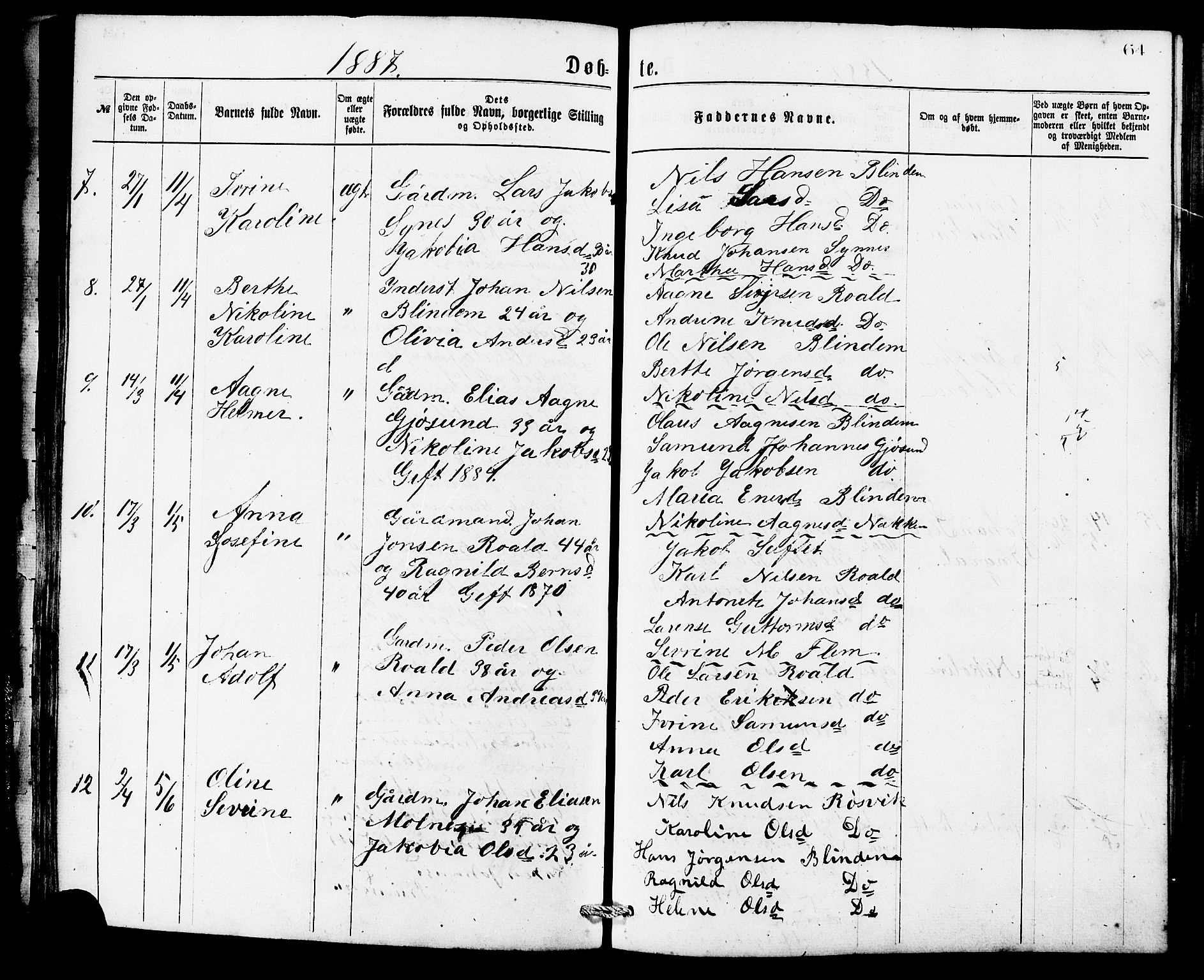 Ministerialprotokoller, klokkerbøker og fødselsregistre - Møre og Romsdal, AV/SAT-A-1454/537/L0519: Parish register (official) no. 537A03, 1876-1889, p. 64