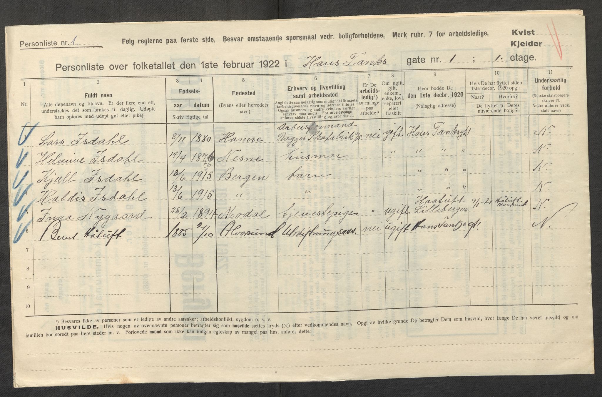 SAB, Municipal Census 1922 for Bergen, 1922, p. 12927