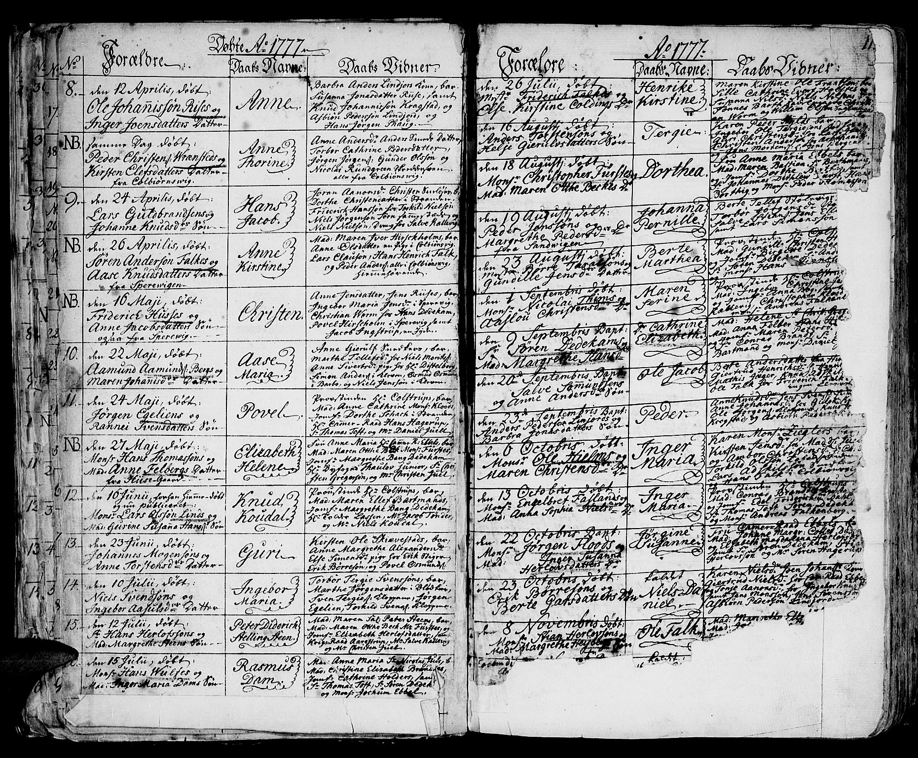 Arendal sokneprestkontor, Trefoldighet, SAK/1111-0040/F/Fa/L0002: Parish register (official) no. A 2, 1771-1815, p. 11