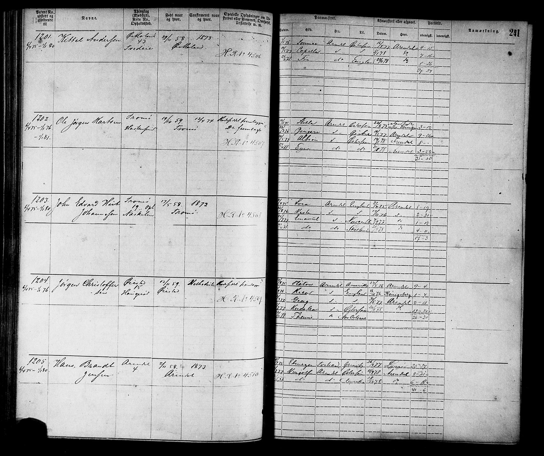 Arendal mønstringskrets, SAK/2031-0012/F/Fa/L0002: Annotasjonsrulle nr 1-1910 med register, S-2, 1868-1880, p. 272