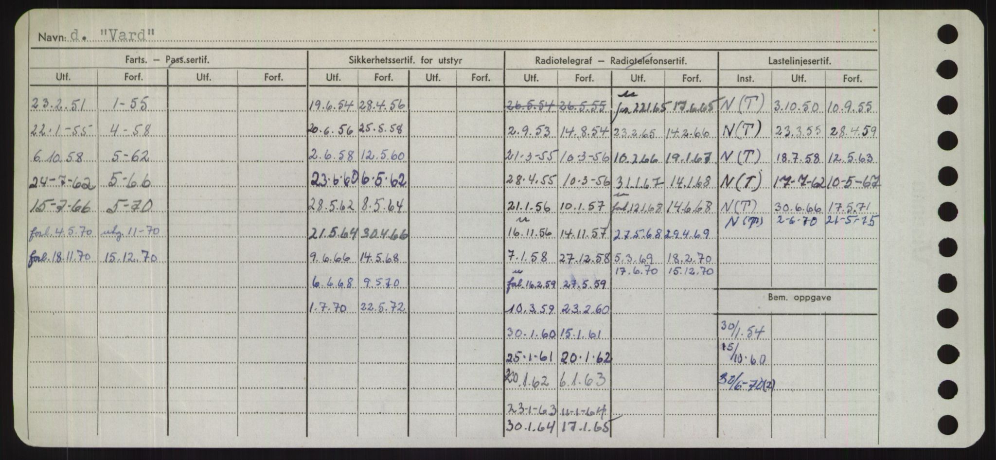 Sjøfartsdirektoratet med forløpere, Skipsmålingen, AV/RA-S-1627/H/Hd/L0040: Fartøy, U-Ve, p. 328