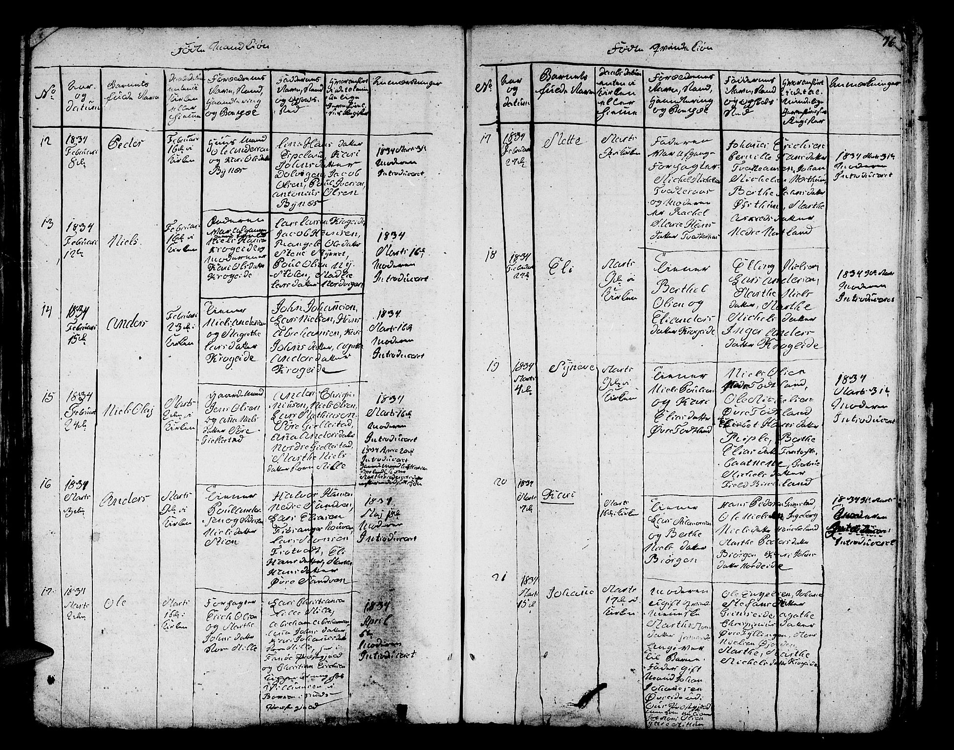 Fana Sokneprestembete, AV/SAB-A-75101/H/Hab/Habc/L0001: Parish register (copy) no. C 1, 1824-1837, p. 76