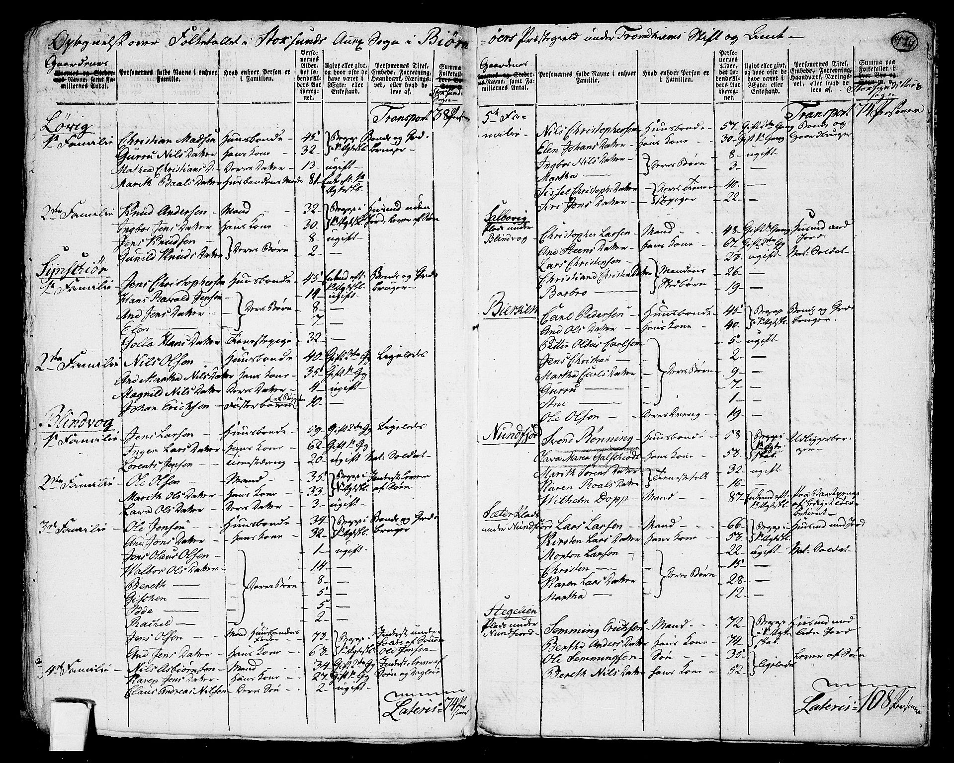 RA, 1801 census for 1632P Bjørnør, 1801, p. 773b-774a