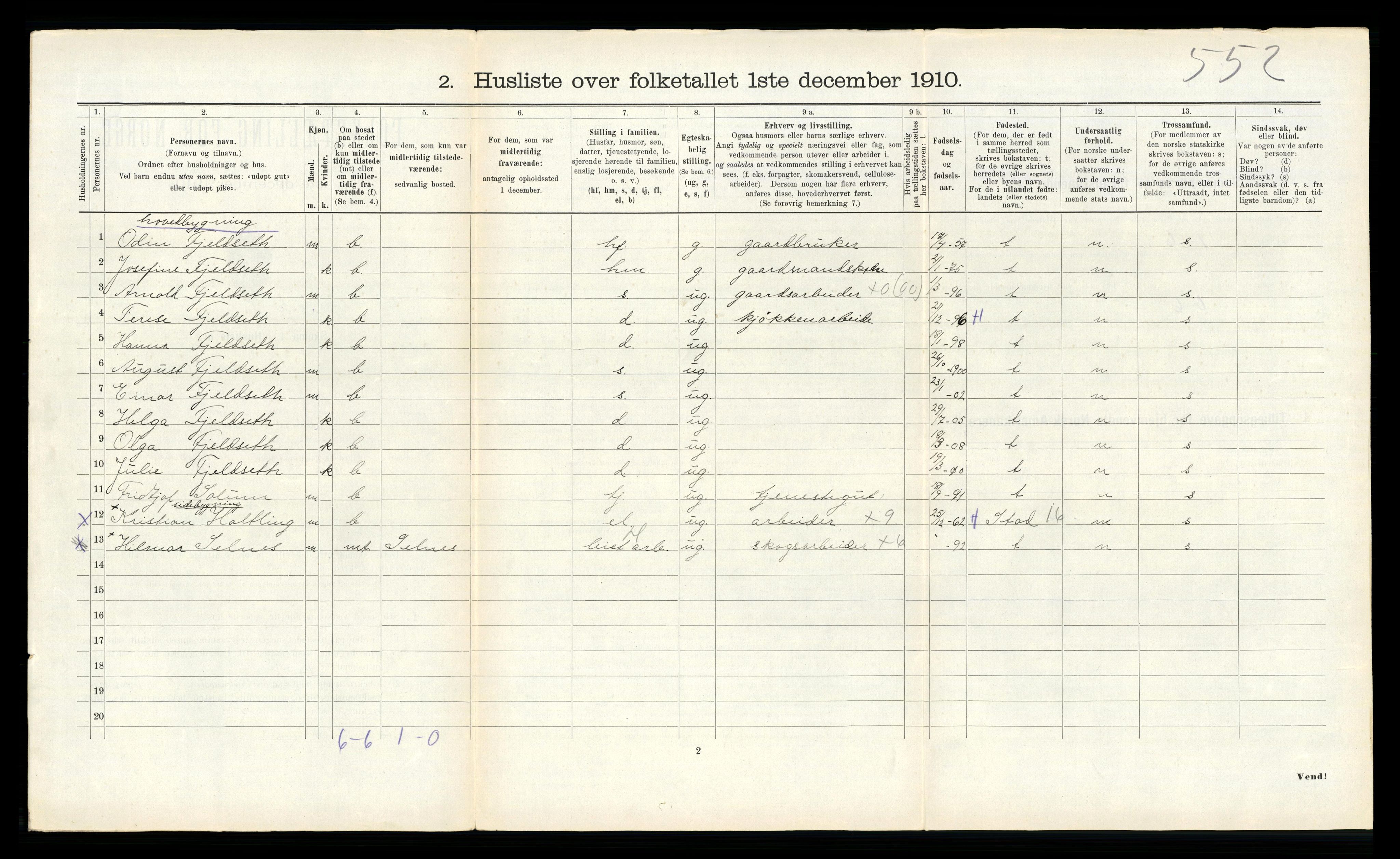 RA, 1910 census for Klinga, 1910, p. 258