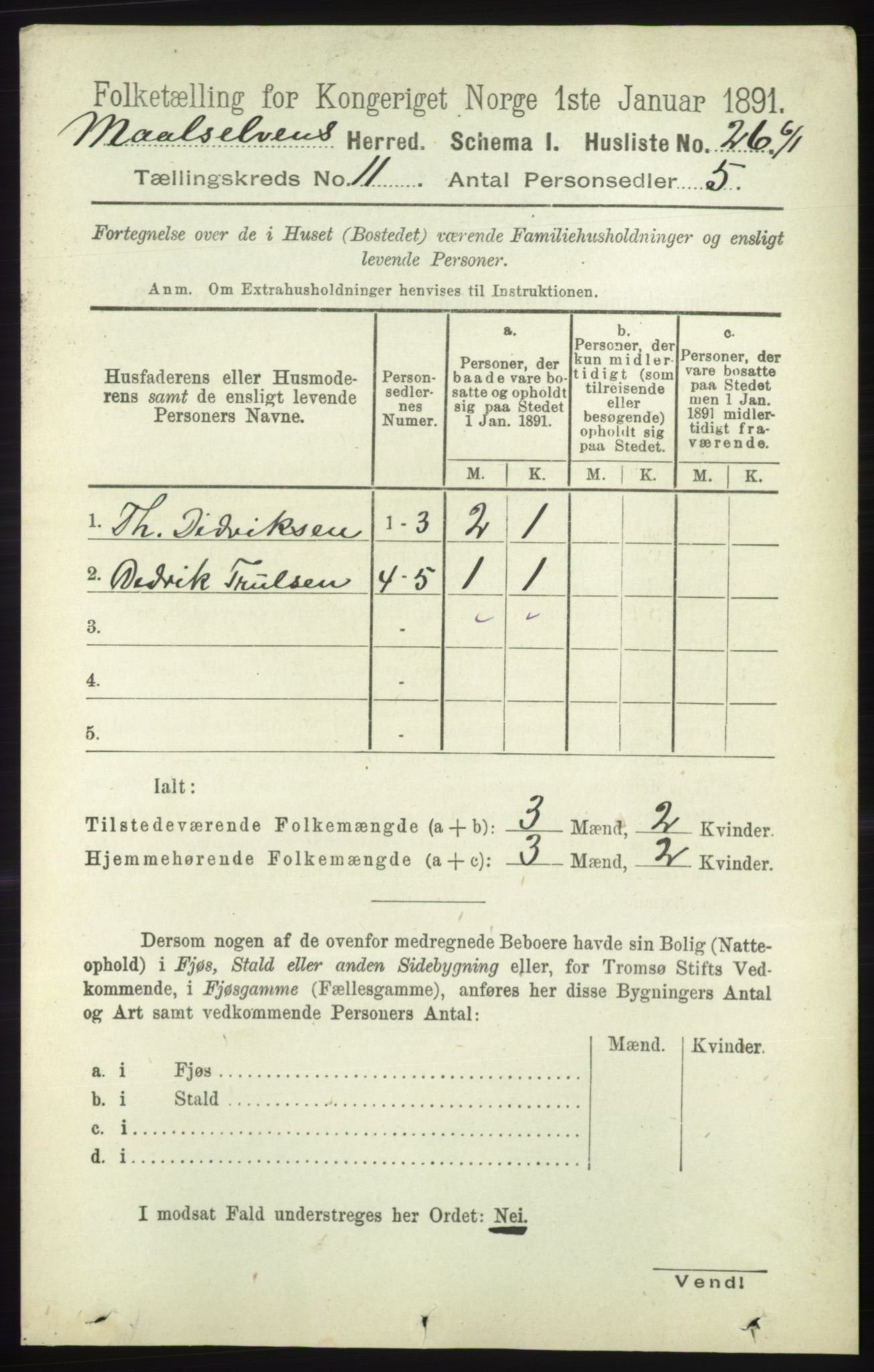 RA, 1891 census for 1924 Målselv, 1891, p. 3217