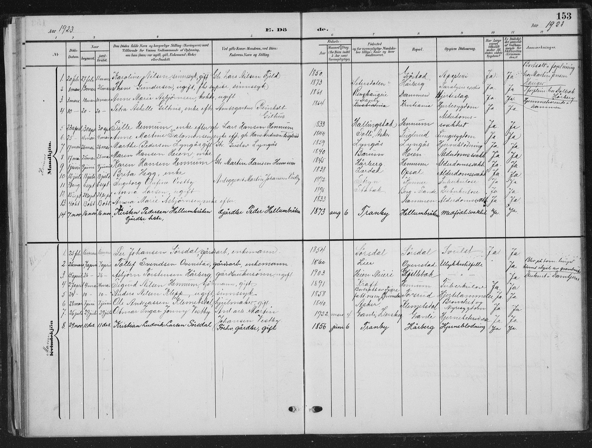 Lier kirkebøker, AV/SAKO-A-230/G/Gc/L0002: Parish register (copy) no. III 2, 1903-1938, p. 153