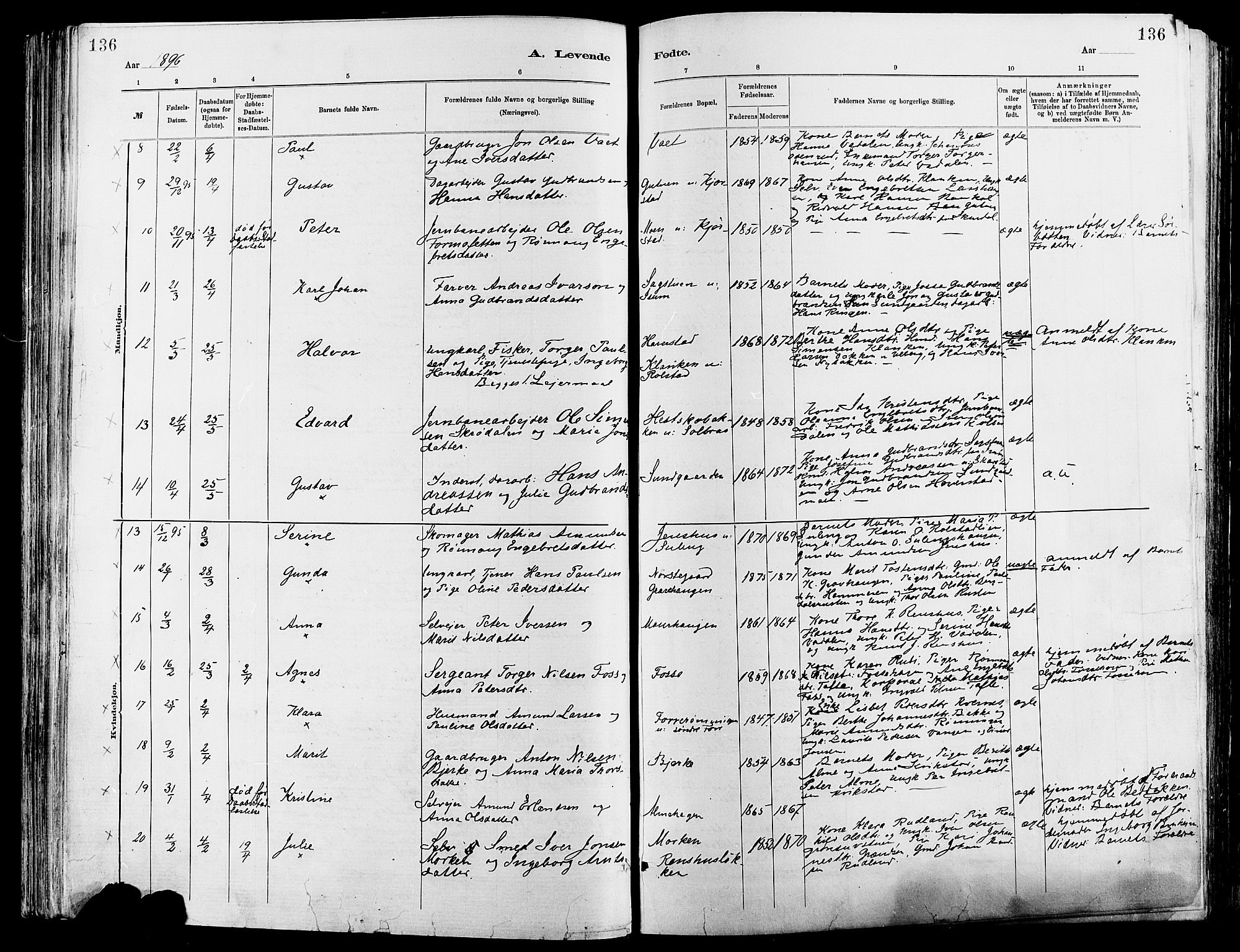 Sør-Fron prestekontor, AV/SAH-PREST-010/H/Ha/Haa/L0003: Parish register (official) no. 3, 1881-1897, p. 136