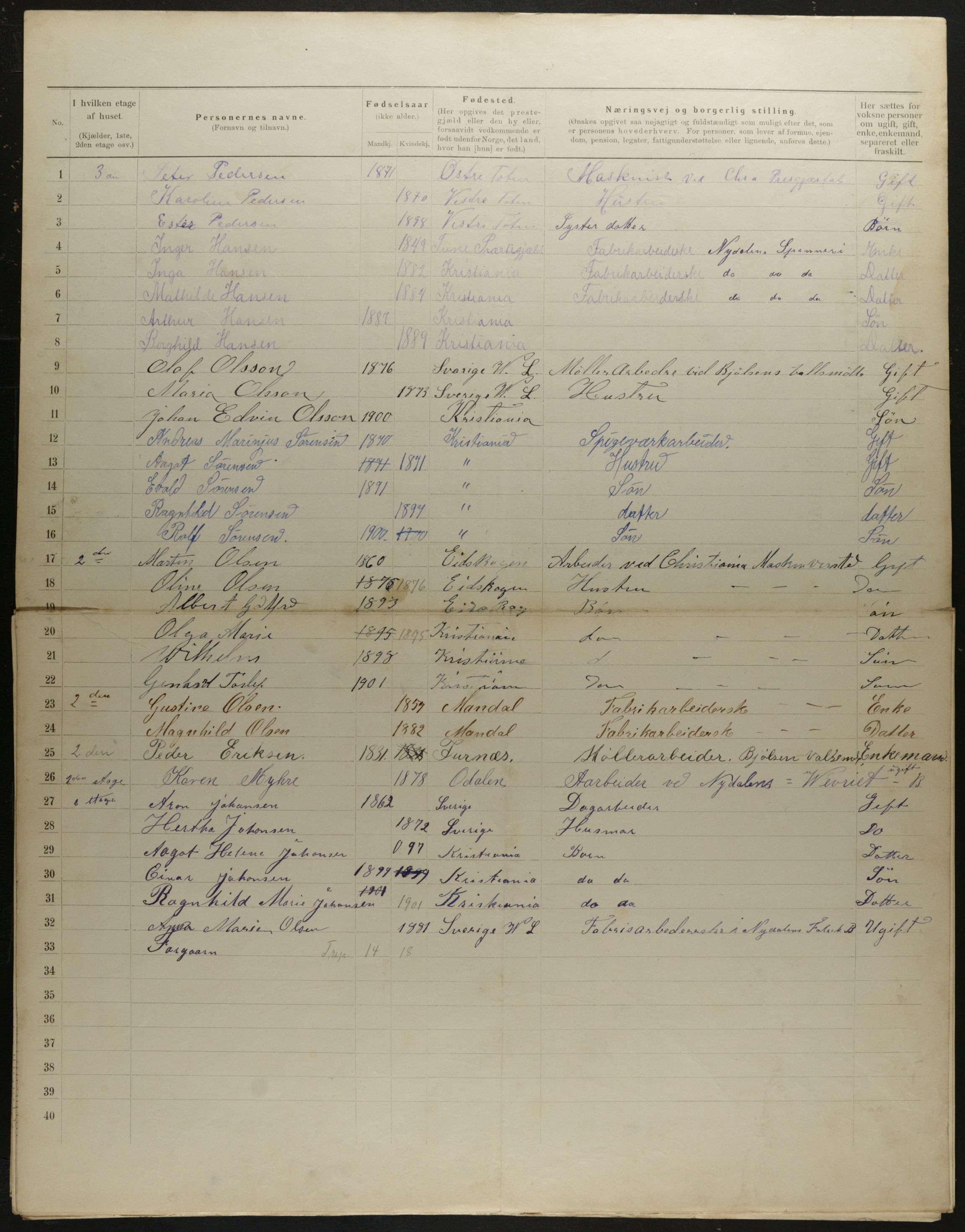 OBA, Municipal Census 1901 for Kristiania, 1901, p. 8192