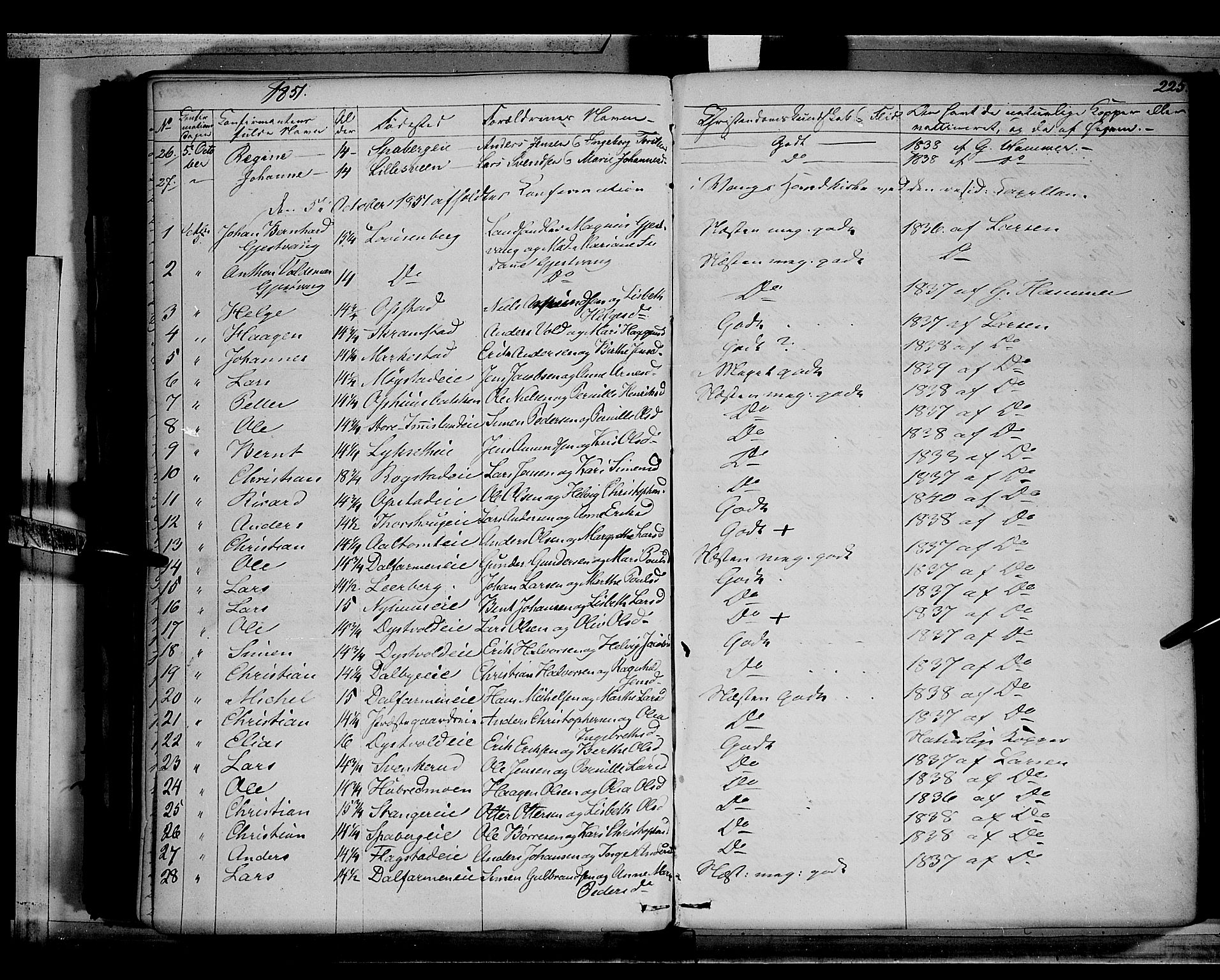 Vang prestekontor, Hedmark, AV/SAH-PREST-008/H/Ha/Haa/L0010: Parish register (official) no. 10, 1841-1855, p. 225