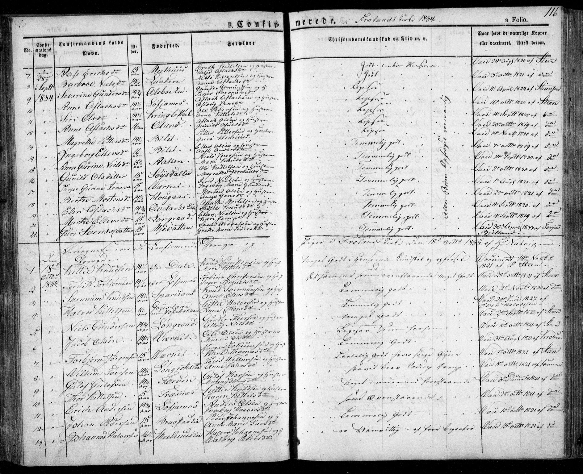 Froland sokneprestkontor, SAK/1111-0013/F/Fa/L0001: Parish register (official) no. A 1, 1827-1844, p. 116