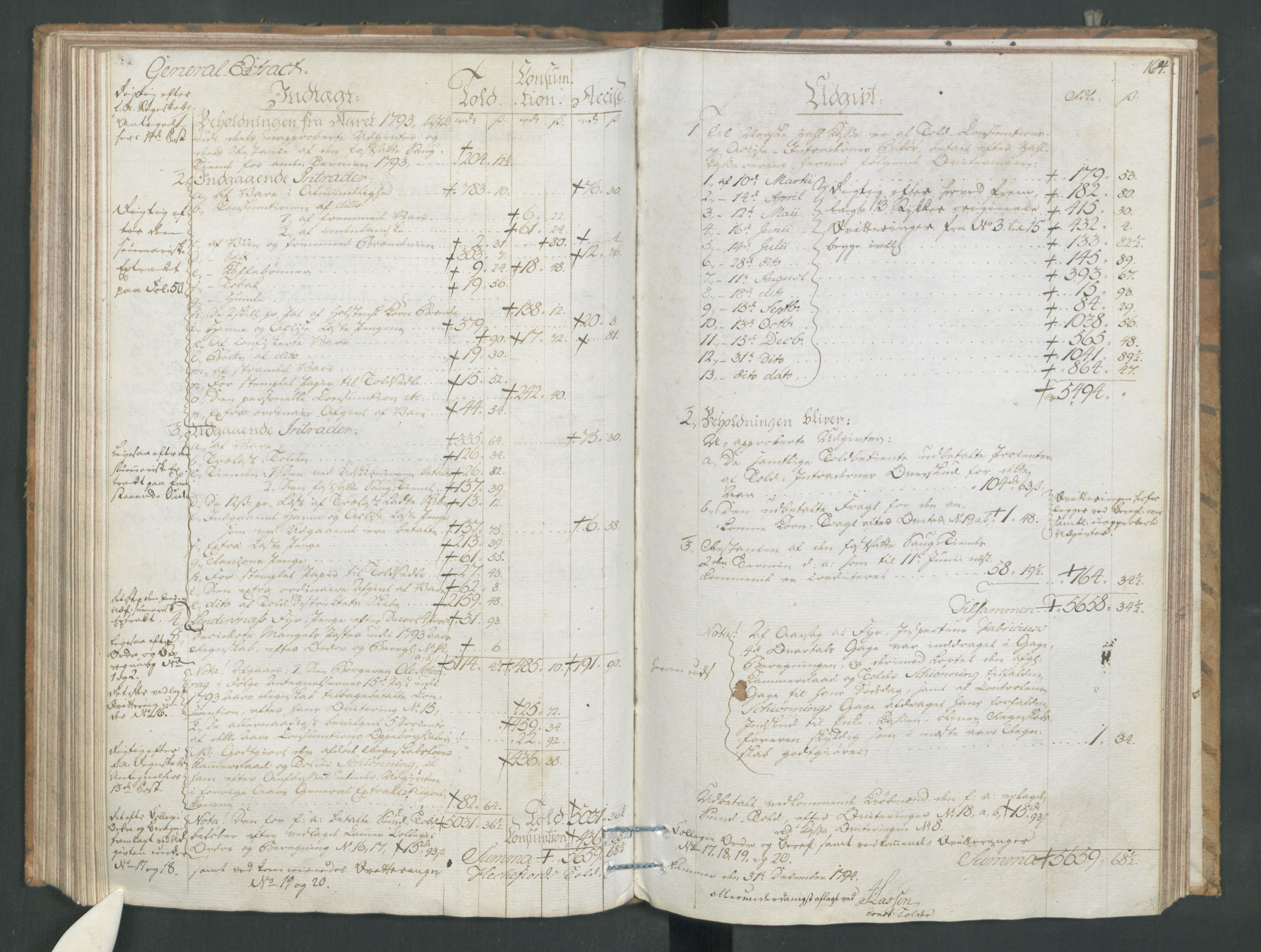 Generaltollkammeret, tollregnskaper, AV/RA-EA-5490/R19/L0054/0001: Tollregnskaper Flekkefjord / Tollbok, 1794, p. 163b-164a