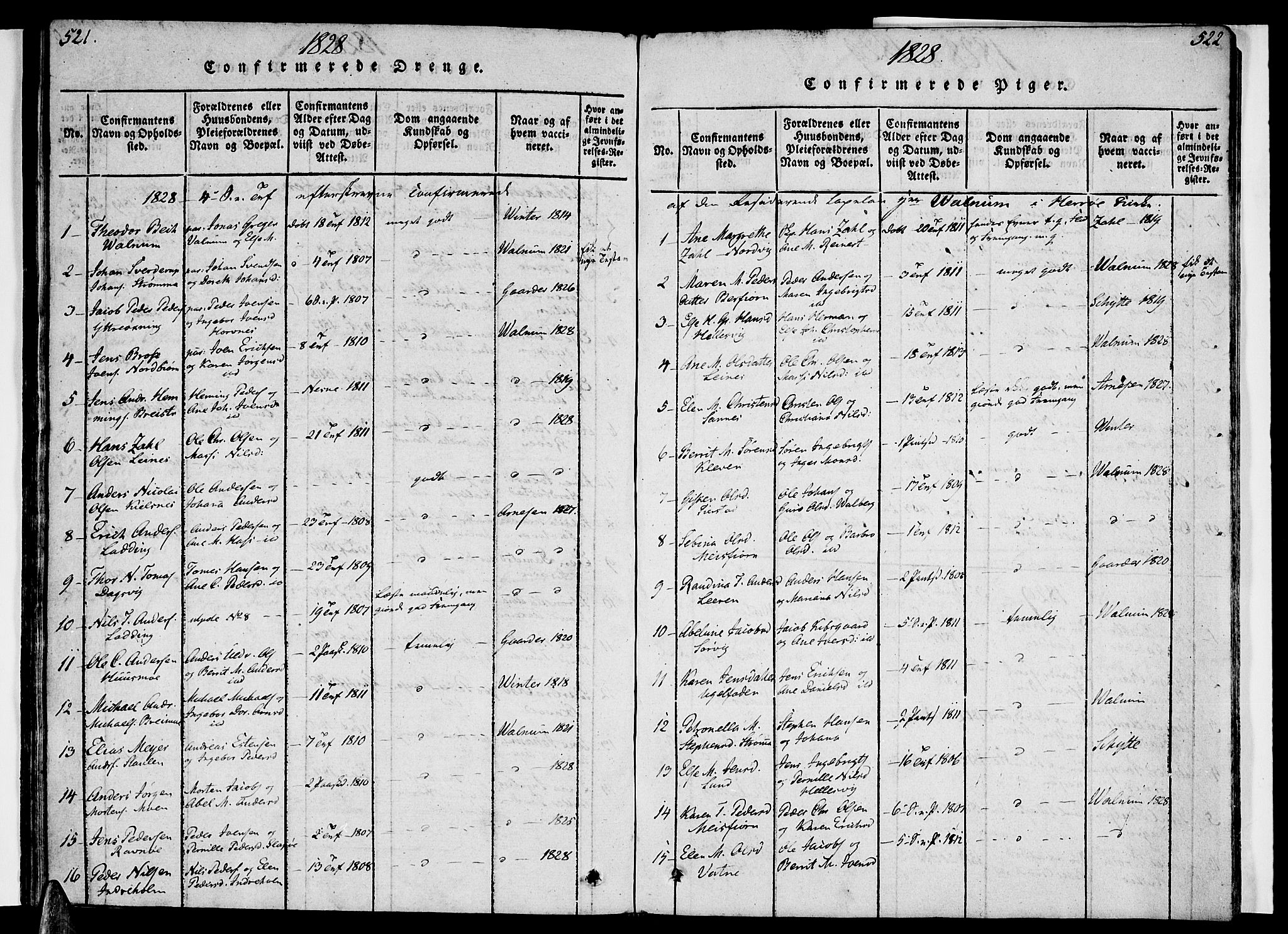 Ministerialprotokoller, klokkerbøker og fødselsregistre - Nordland, SAT/A-1459/830/L0445: Parish register (official) no. 830A09, 1820-1830, p. 521-522