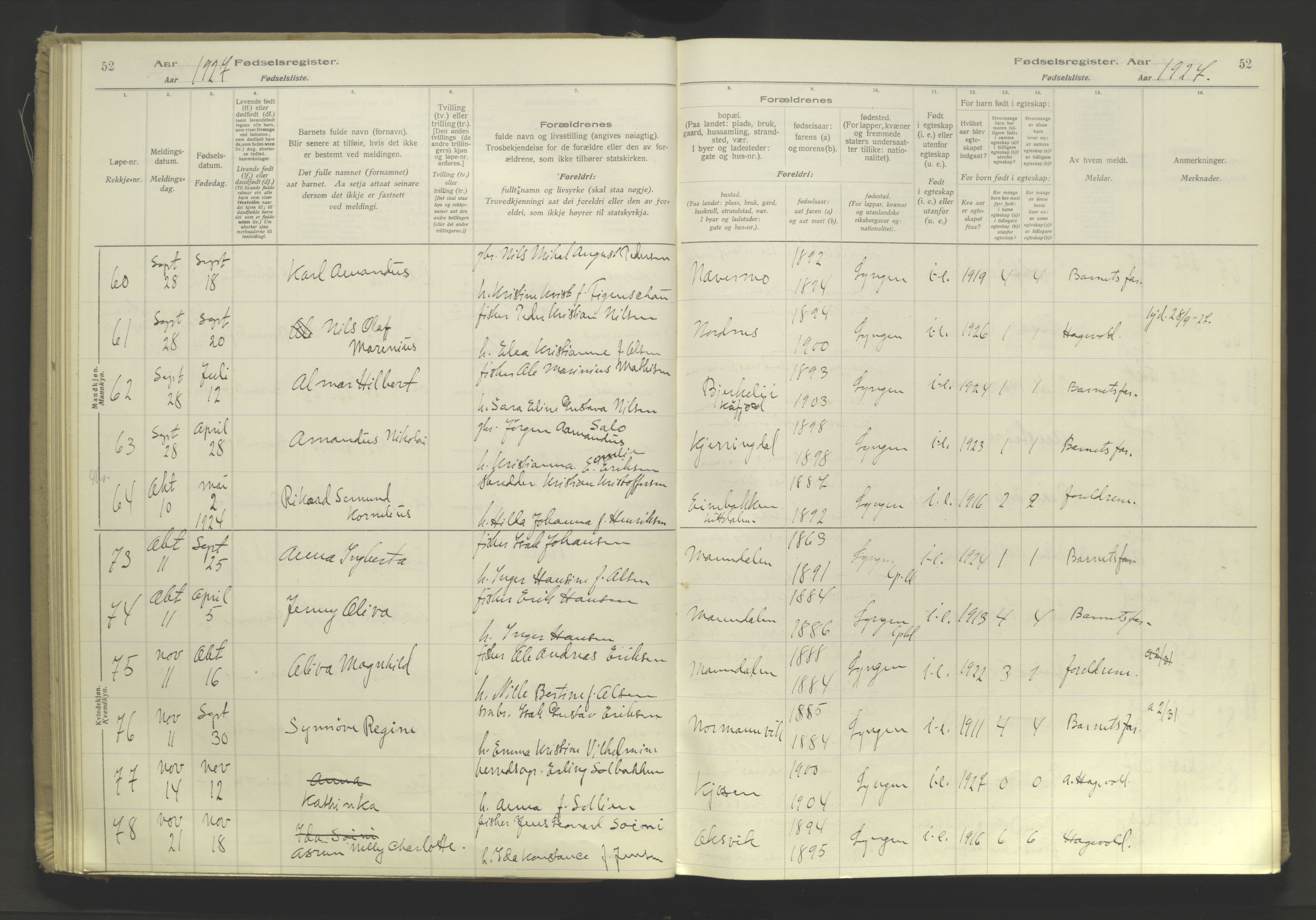 Lyngen sokneprestembete, SATØ/S-1289/I/Ia/L0076: Birth register no. 76, 1924-1945, p. 52