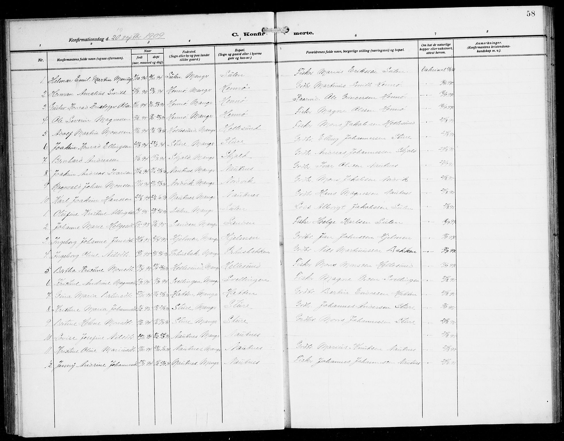 Herdla Sokneprestembete, SAB/A-75701/H/Hab: Parish register (copy) no. B 1, 1909-1929, p. 58