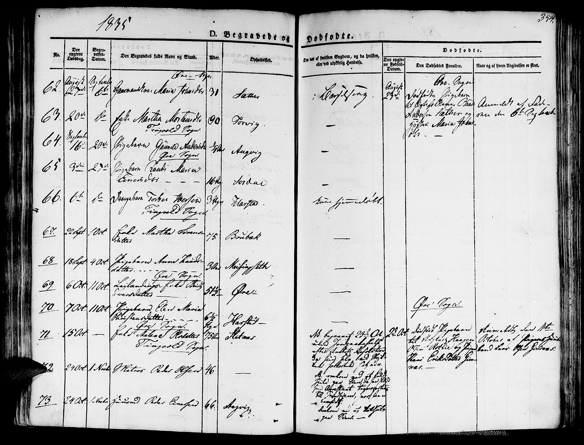 Ministerialprotokoller, klokkerbøker og fødselsregistre - Møre og Romsdal, AV/SAT-A-1454/586/L0983: Parish register (official) no. 586A09, 1829-1843, p. 354