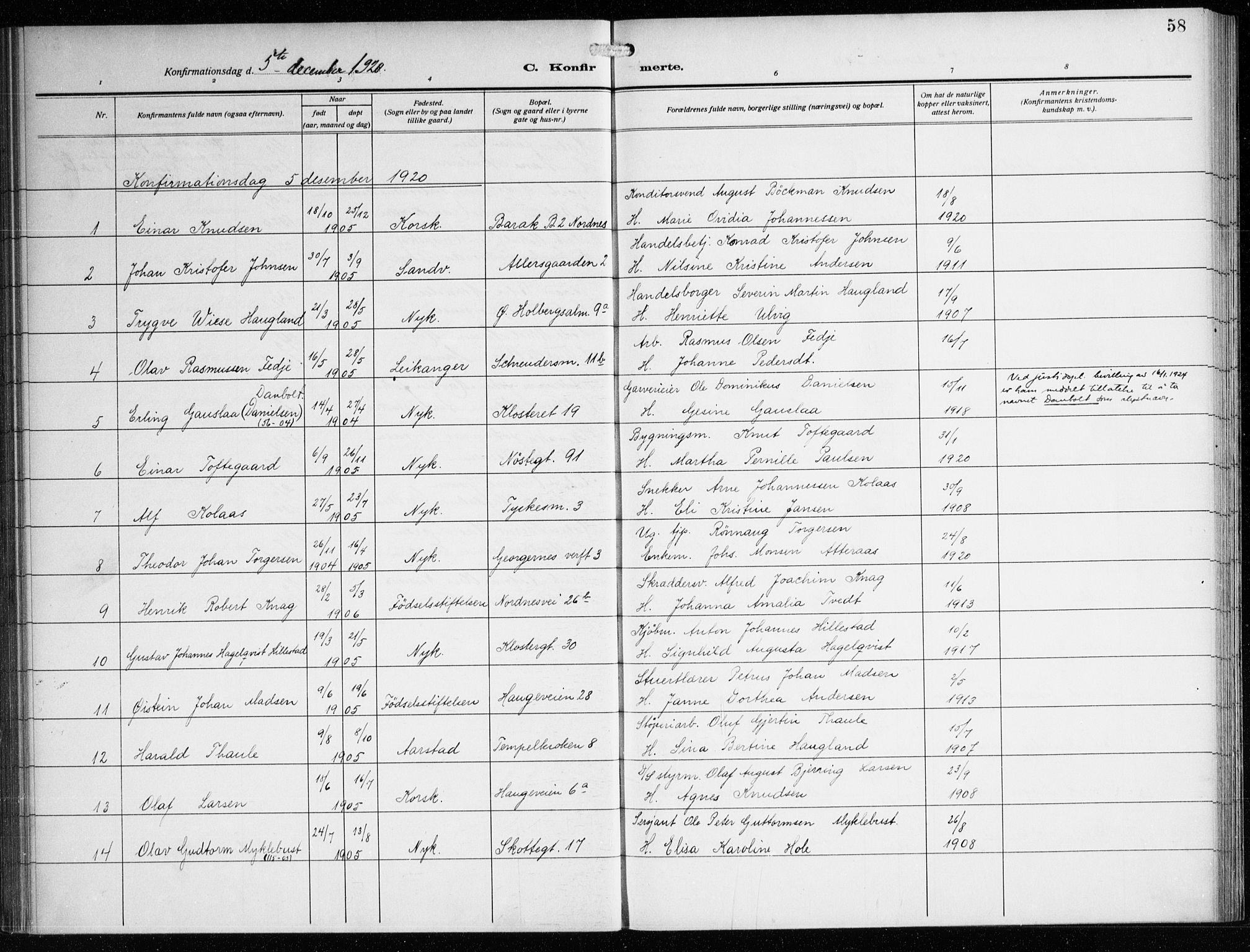 Nykirken Sokneprestembete, SAB/A-77101/H/Haa/L0029: Parish register (official) no. C 8, 1913-1936, p. 58