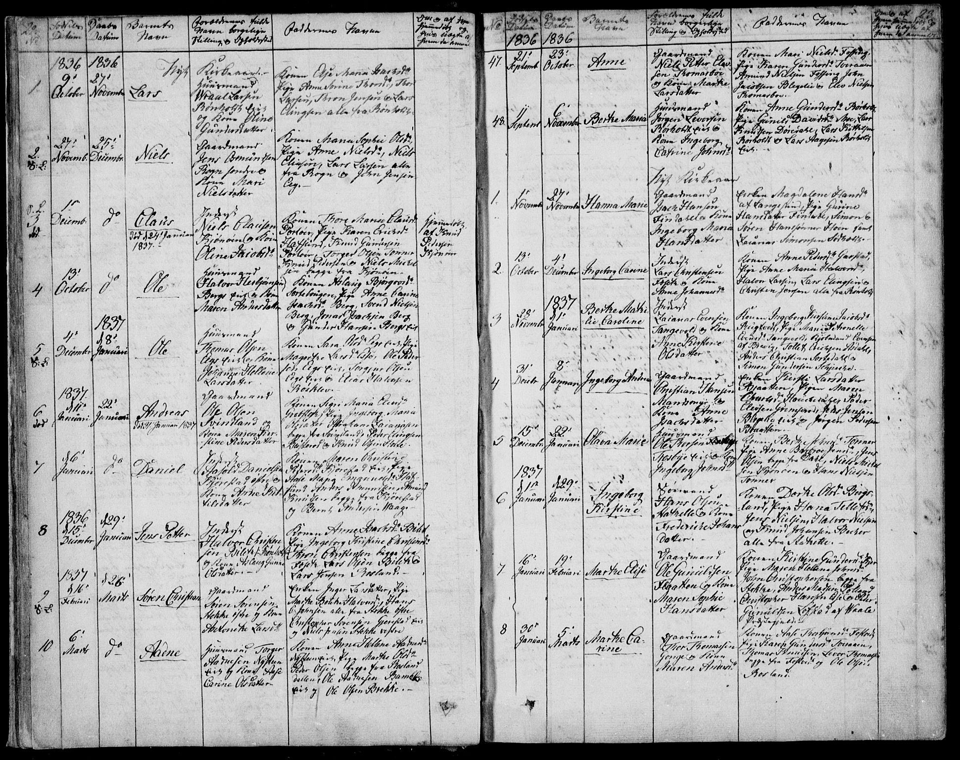 Bamble kirkebøker, SAKO/A-253/F/Fa/L0004: Parish register (official) no. I 4, 1834-1853, p. 22-23