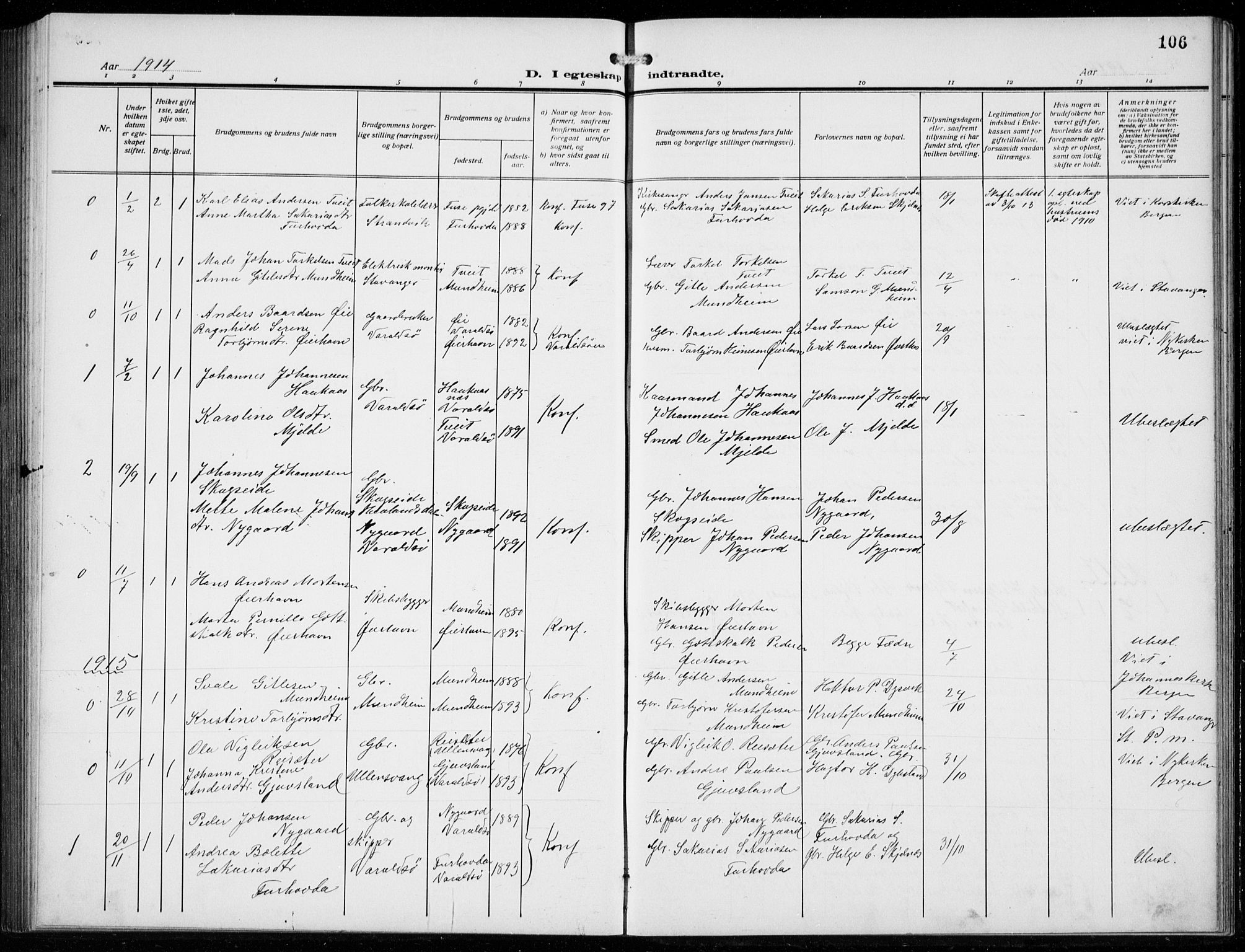 Strandebarm sokneprestembete, AV/SAB-A-78401/H/Hab: Parish register (copy) no. C  2, 1914-1935, p. 106