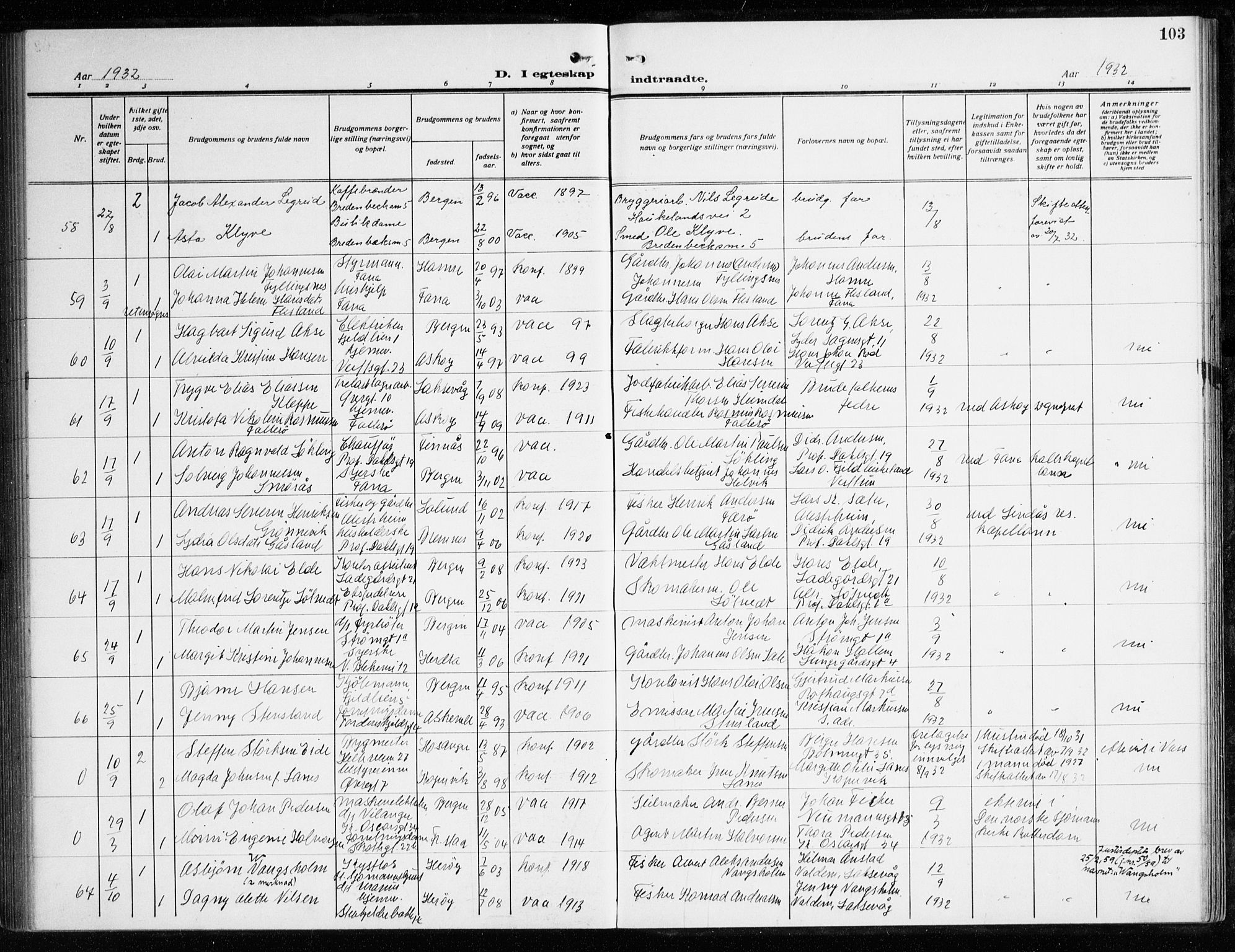 Korskirken sokneprestembete, AV/SAB-A-76101/H/Haa/L0039: Parish register (official) no. D 6, 1919-1938, p. 103