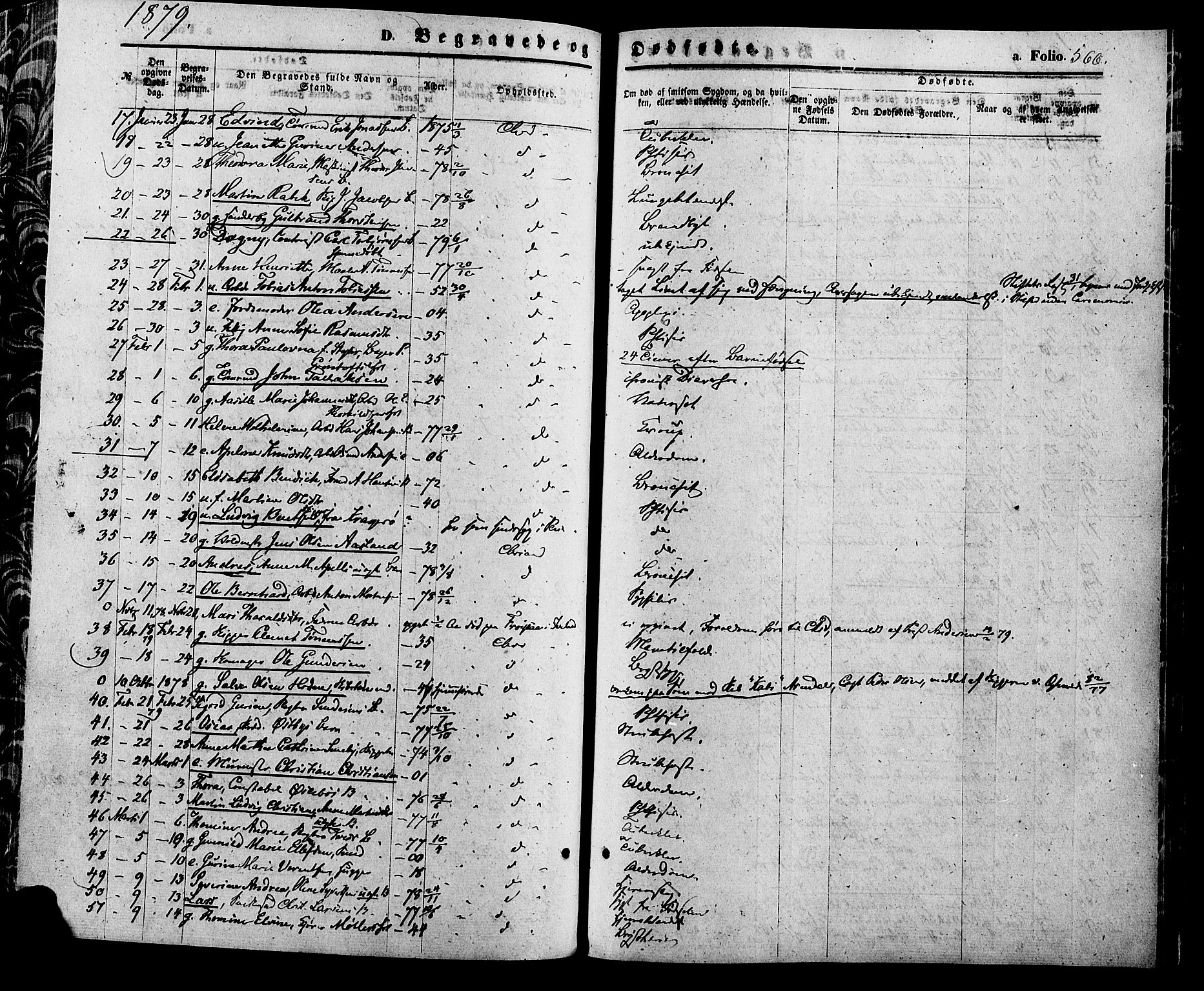 Kristiansand domprosti, SAK/1112-0006/F/Fa/L0015: Parish register (official) no. A 15, 1867-1880, p. 566