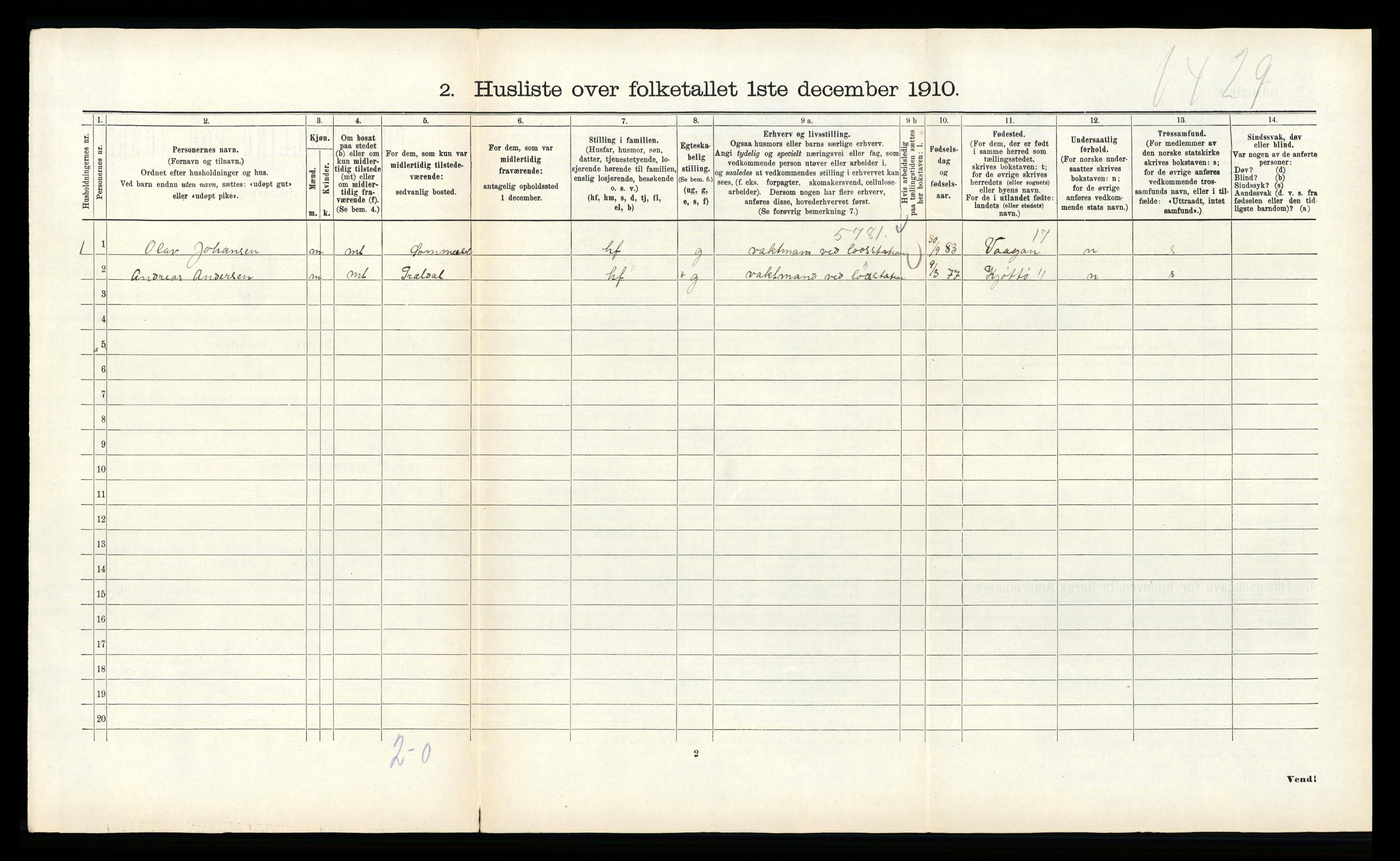 RA, 1910 census for Hamarøy, 1910, p. 317