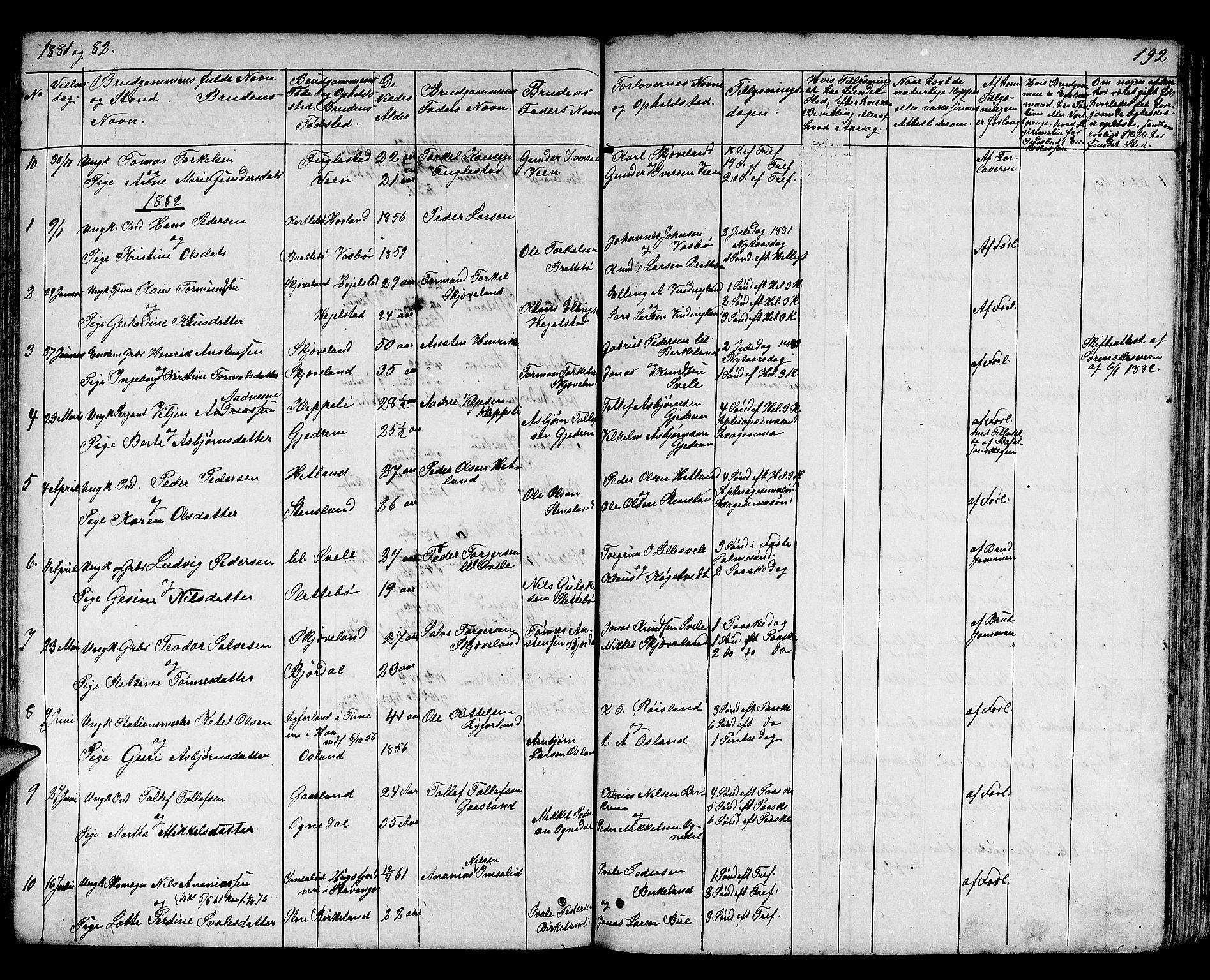 Helleland sokneprestkontor, SAST/A-101810: Parish register (copy) no. B 3, 1847-1886, p. 192