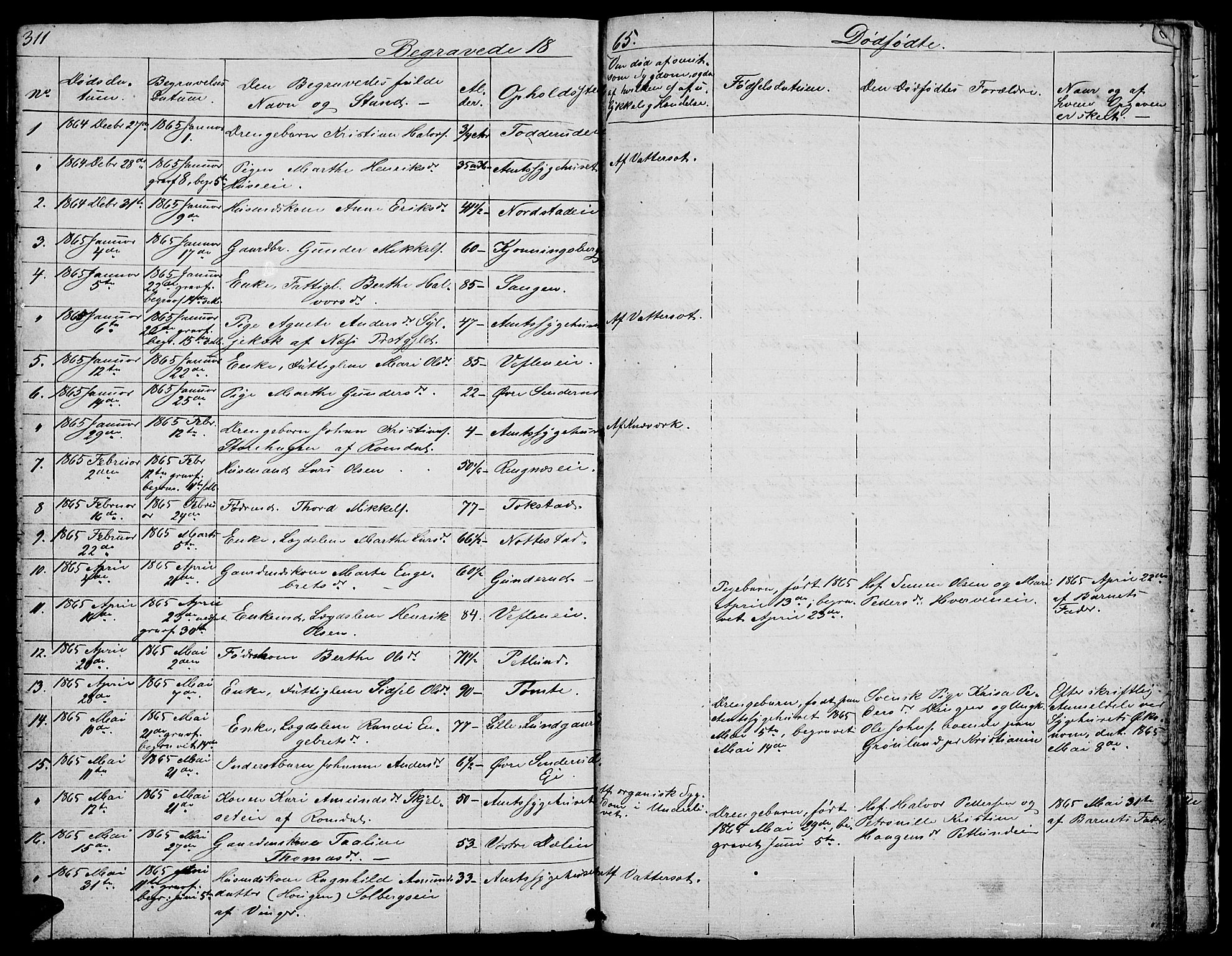 Stange prestekontor, SAH/PREST-002/L/L0002: Parish register (copy) no. 2, 1838-1879, p. 311