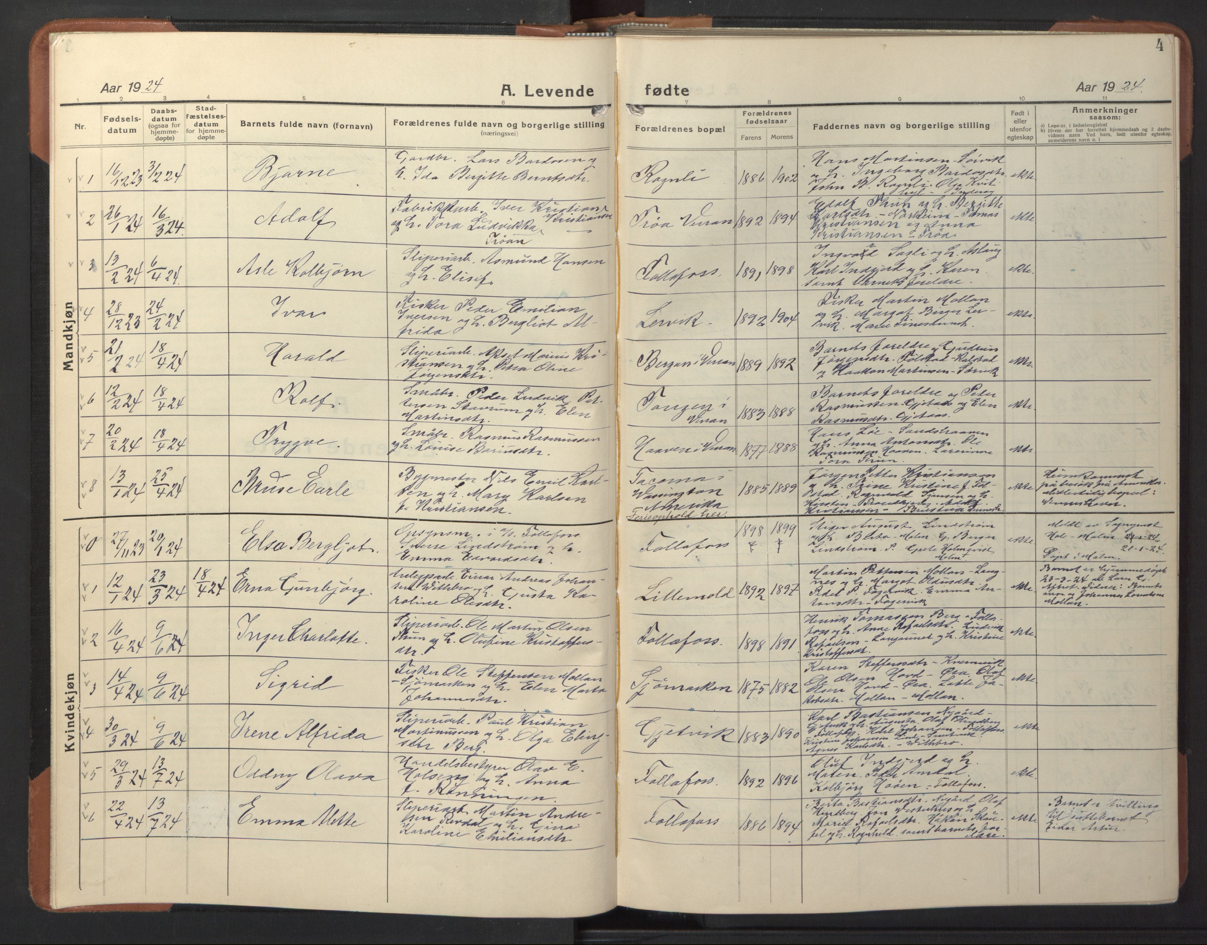 Ministerialprotokoller, klokkerbøker og fødselsregistre - Nord-Trøndelag, SAT/A-1458/744/L0425: Parish register (copy) no. 744C04, 1924-1947, p. 4