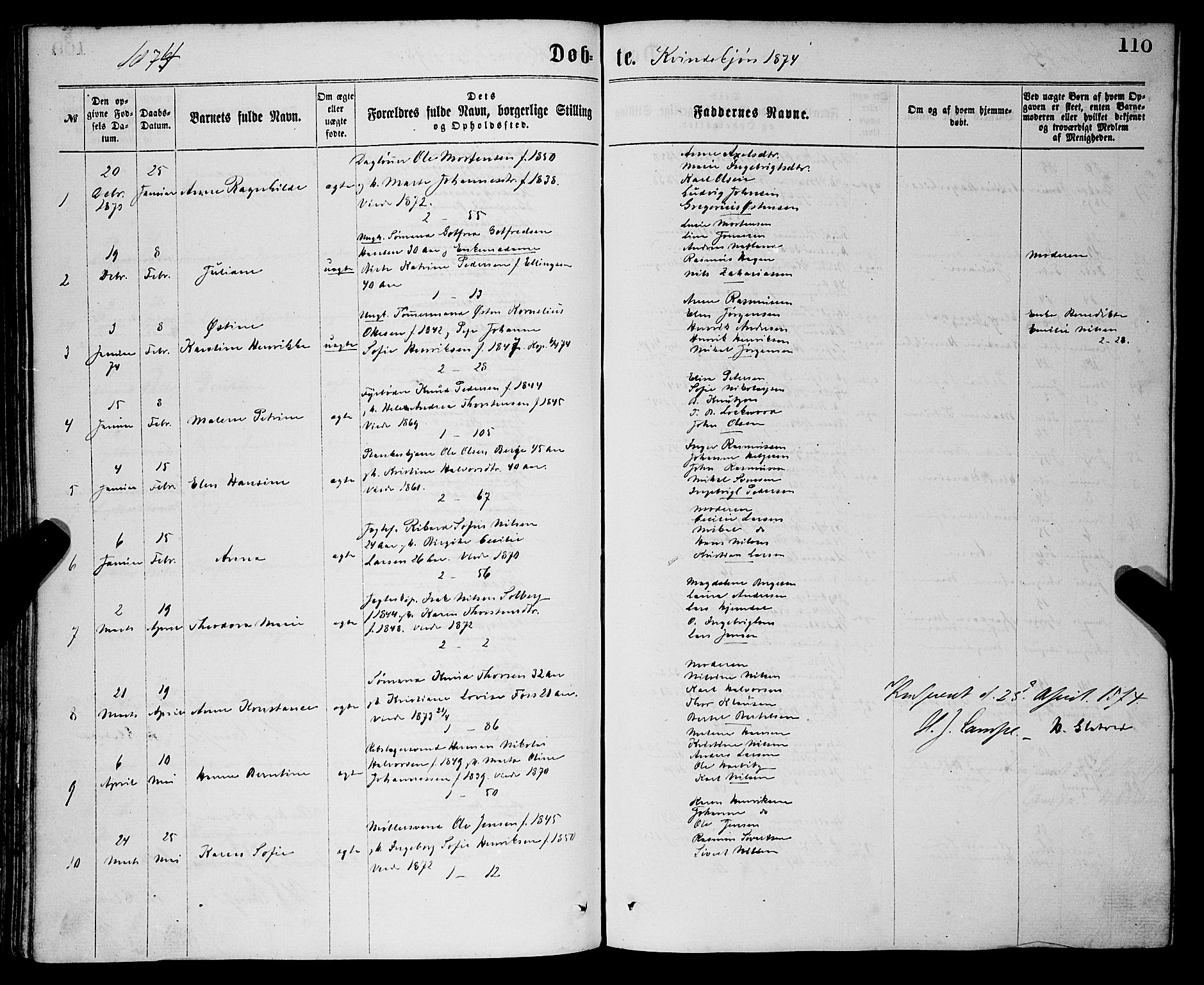 Sandviken Sokneprestembete, SAB/A-77601/H/Ha/L0001: Parish register (official) no. A 1, 1867-1877, p. 110