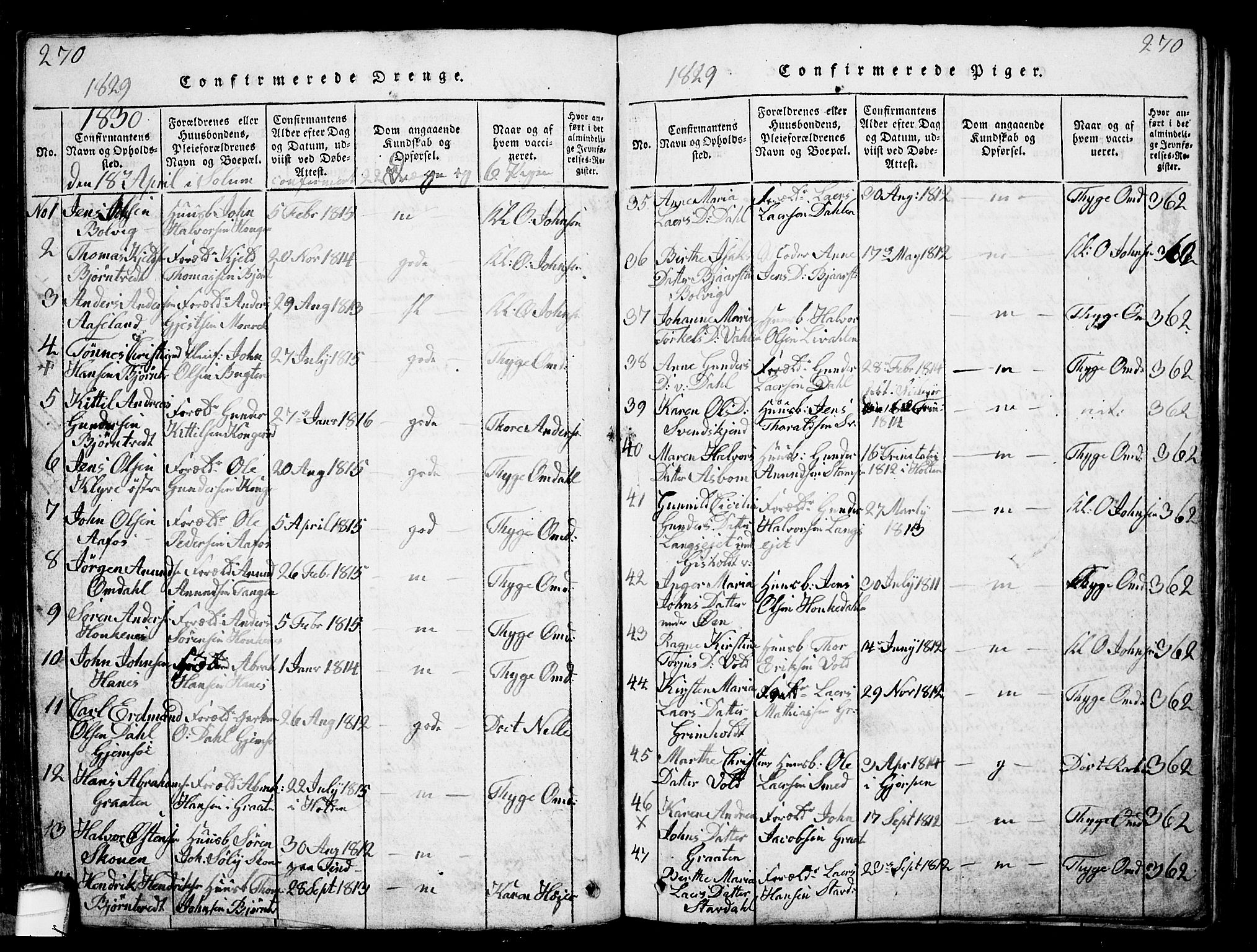 Solum kirkebøker, AV/SAKO-A-306/G/Ga/L0001: Parish register (copy) no. I 1, 1814-1833, p. 270
