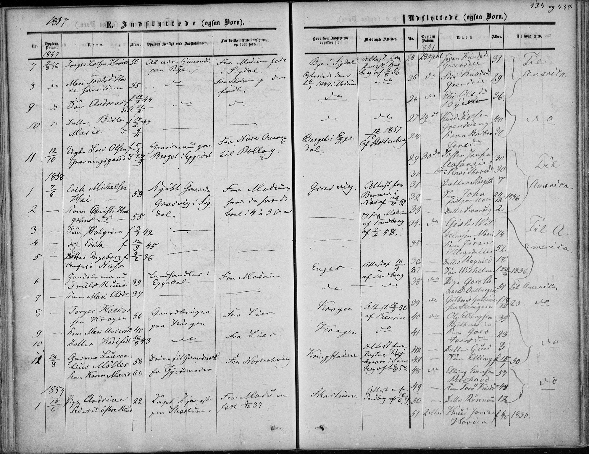 Sigdal kirkebøker, AV/SAKO-A-245/F/Fa/L0008: Parish register (official) no. I 8, 1850-1859, p. 434