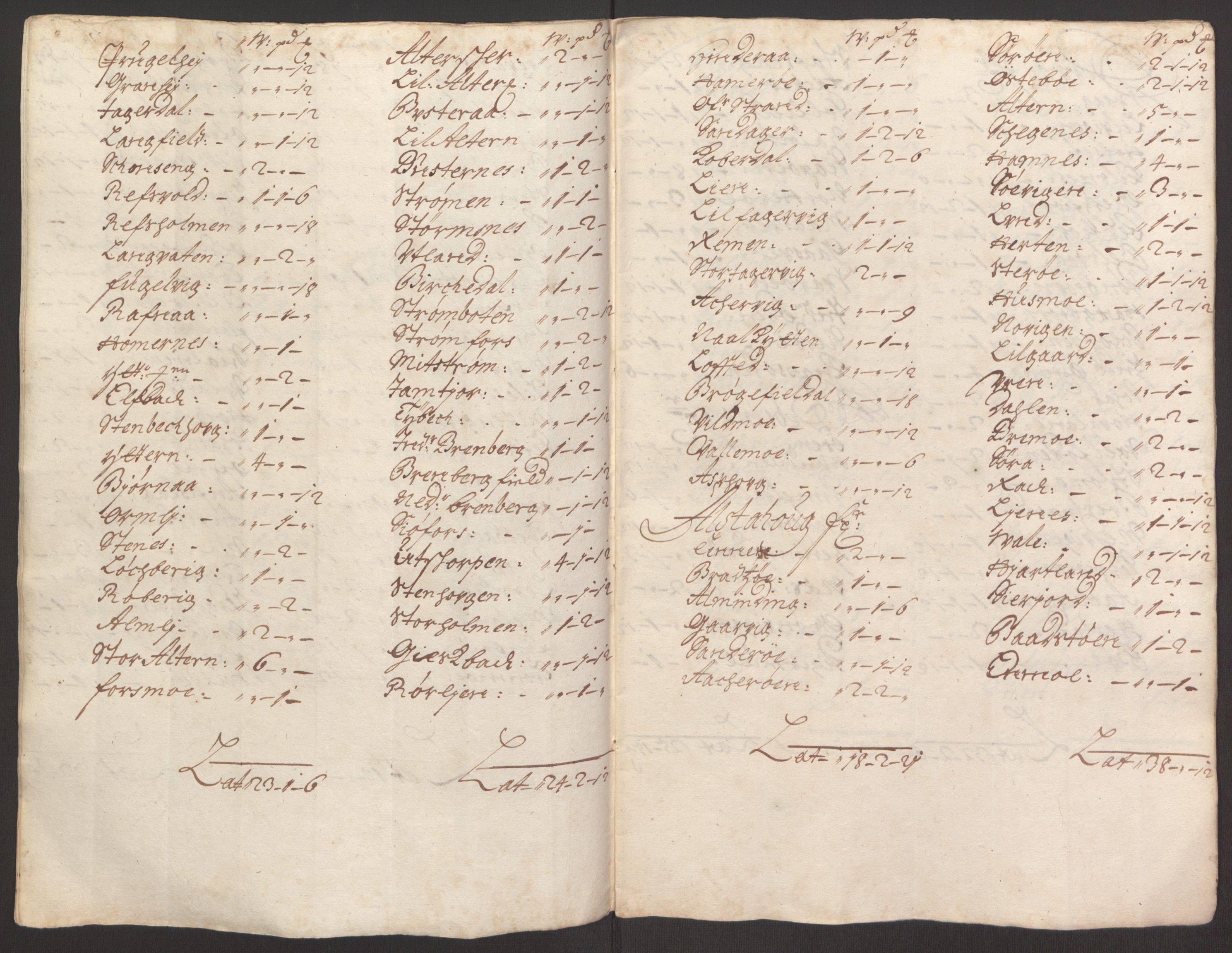 Rentekammeret inntil 1814, Reviderte regnskaper, Fogderegnskap, AV/RA-EA-4092/R65/L4504: Fogderegnskap Helgeland, 1691-1692, p. 87