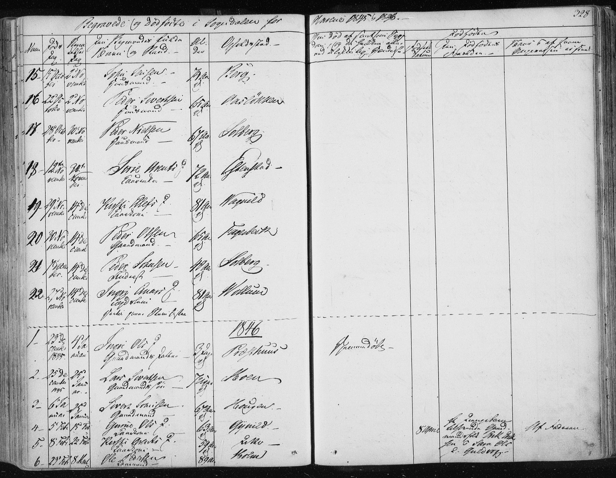 Ministerialprotokoller, klokkerbøker og fødselsregistre - Sør-Trøndelag, SAT/A-1456/687/L0999: Parish register (official) no. 687A05 /3, 1843-1848, p. 328