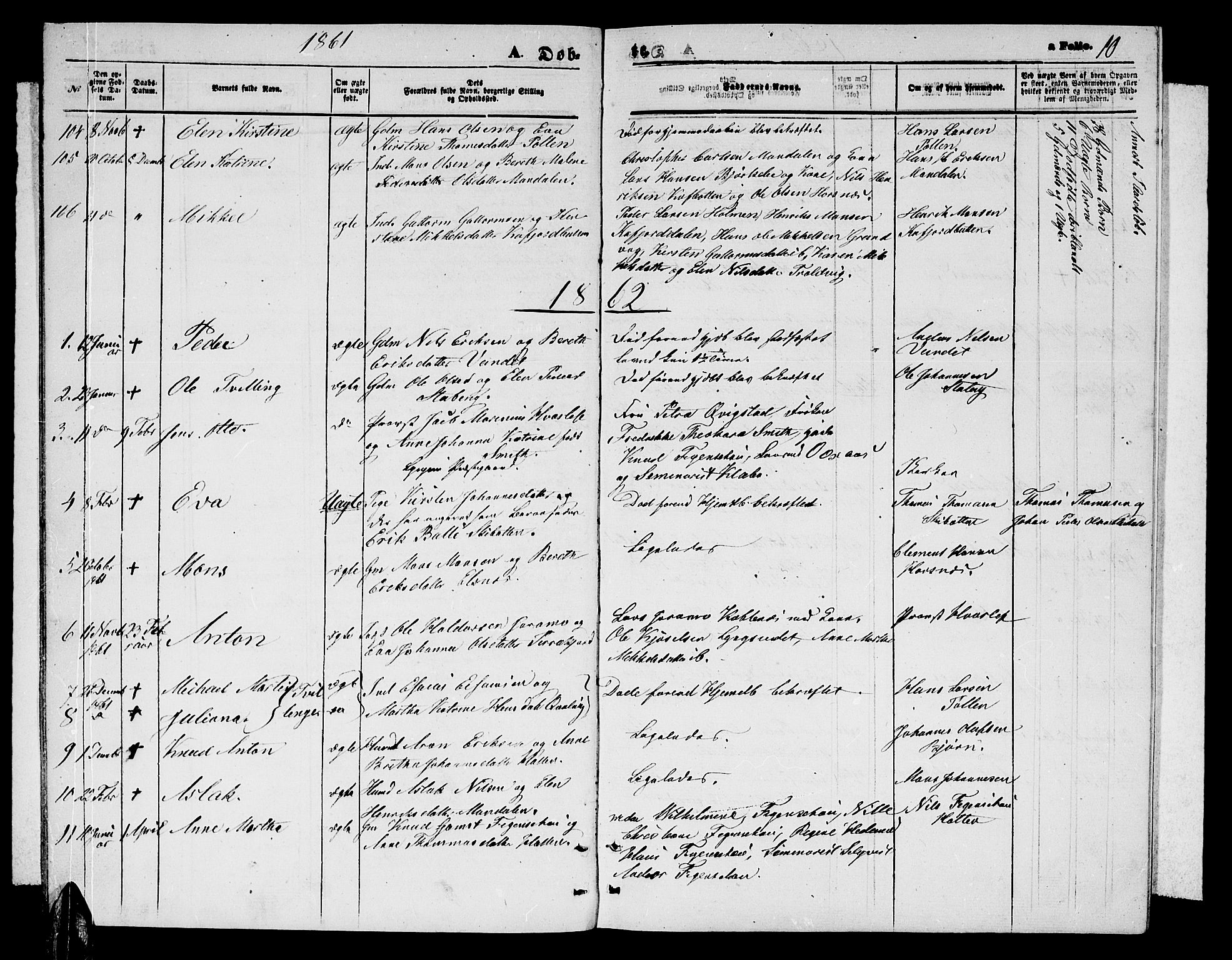 Lyngen sokneprestembete, AV/SATØ-S-1289/H/He/Heb/L0003klokker: Parish register (copy) no. 3, 1861-1867, p. 10