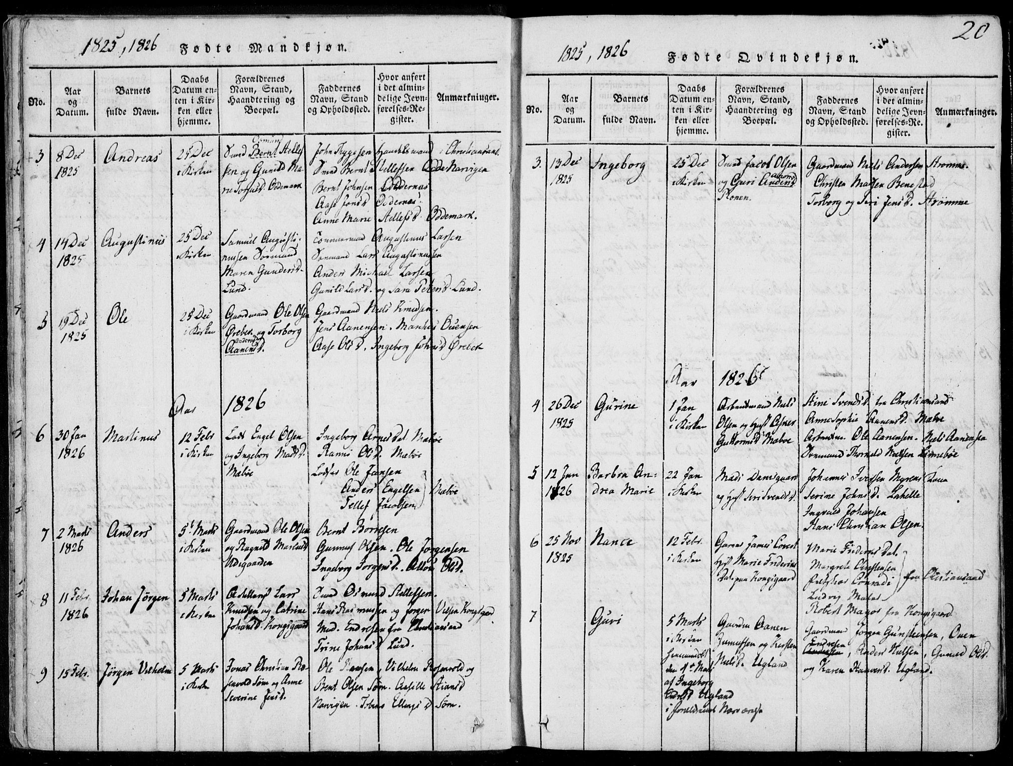 Oddernes sokneprestkontor, SAK/1111-0033/F/Fa/Faa/L0005: Parish register (official) no. A 5, 1820-1838, p. 20