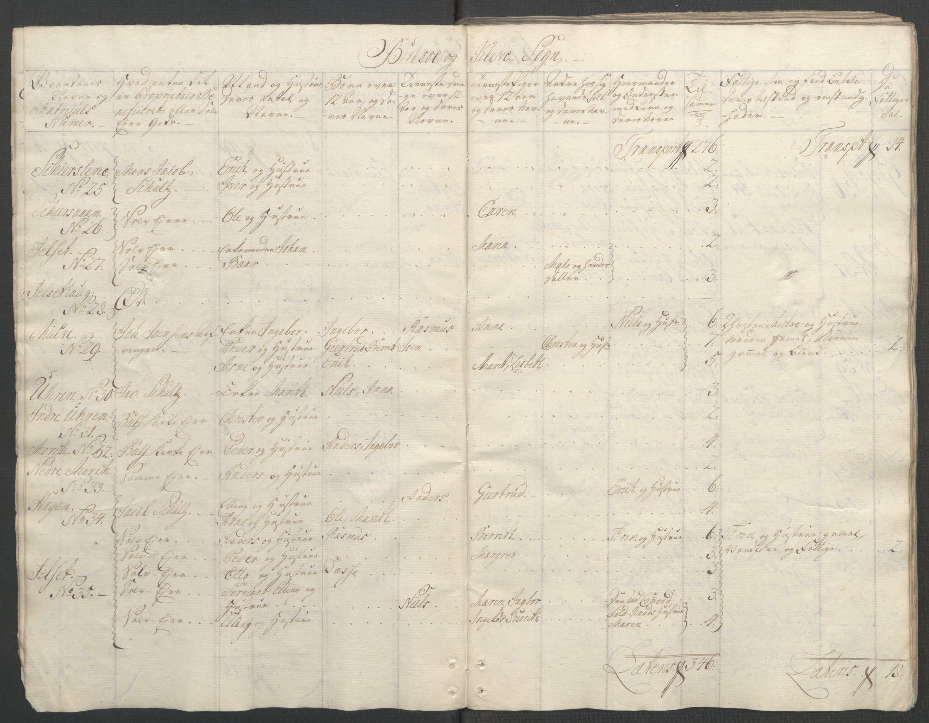 Rentekammeret inntil 1814, Reviderte regnskaper, Fogderegnskap, AV/RA-EA-4092/R55/L3730: Ekstraskatten Romsdal, 1762-1763, p. 17