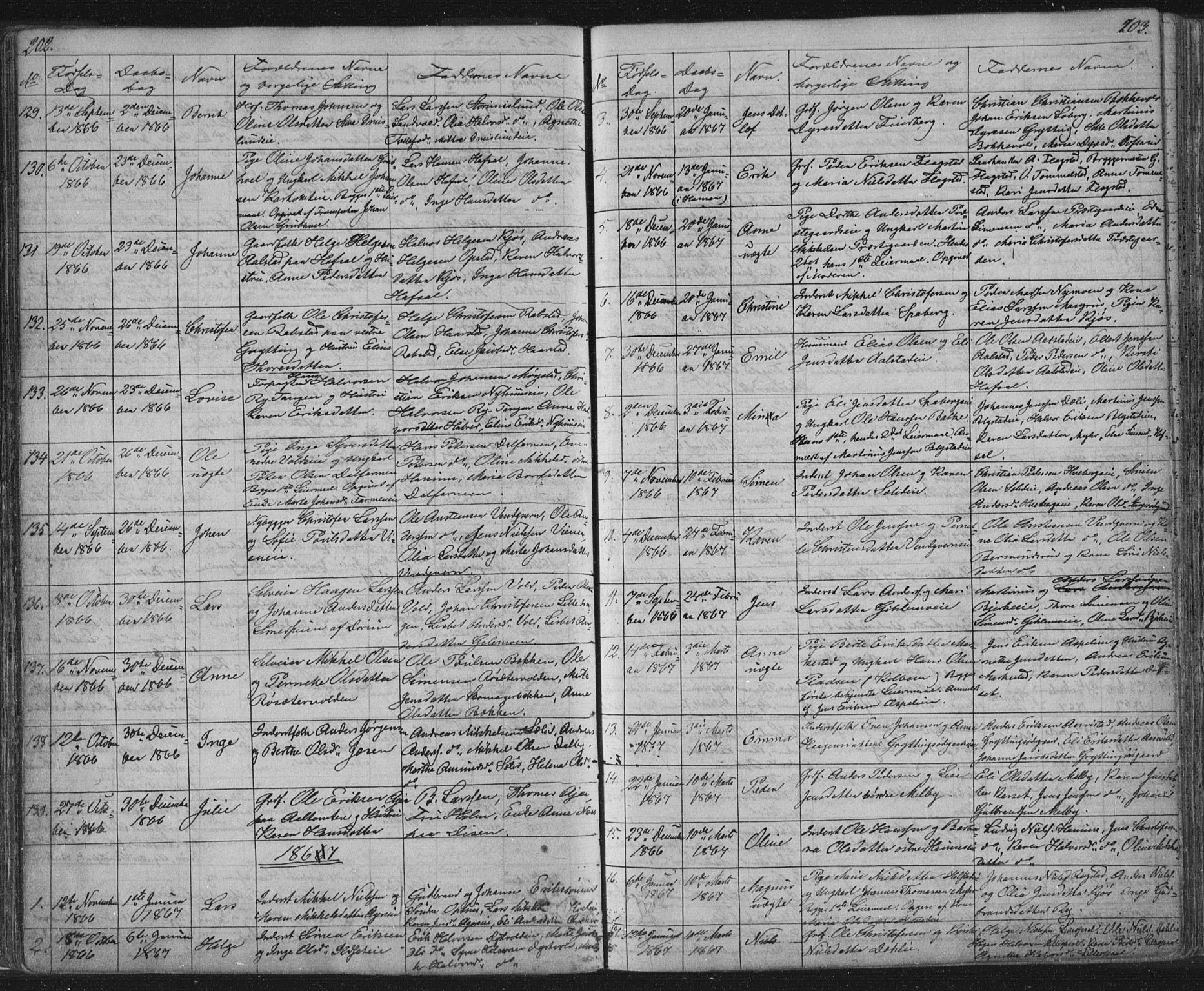 Vang prestekontor, Hedmark, SAH/PREST-008/H/Ha/Hab/L0010A: Parish register (copy) no. 10a, 1854-1896, p. 202-203