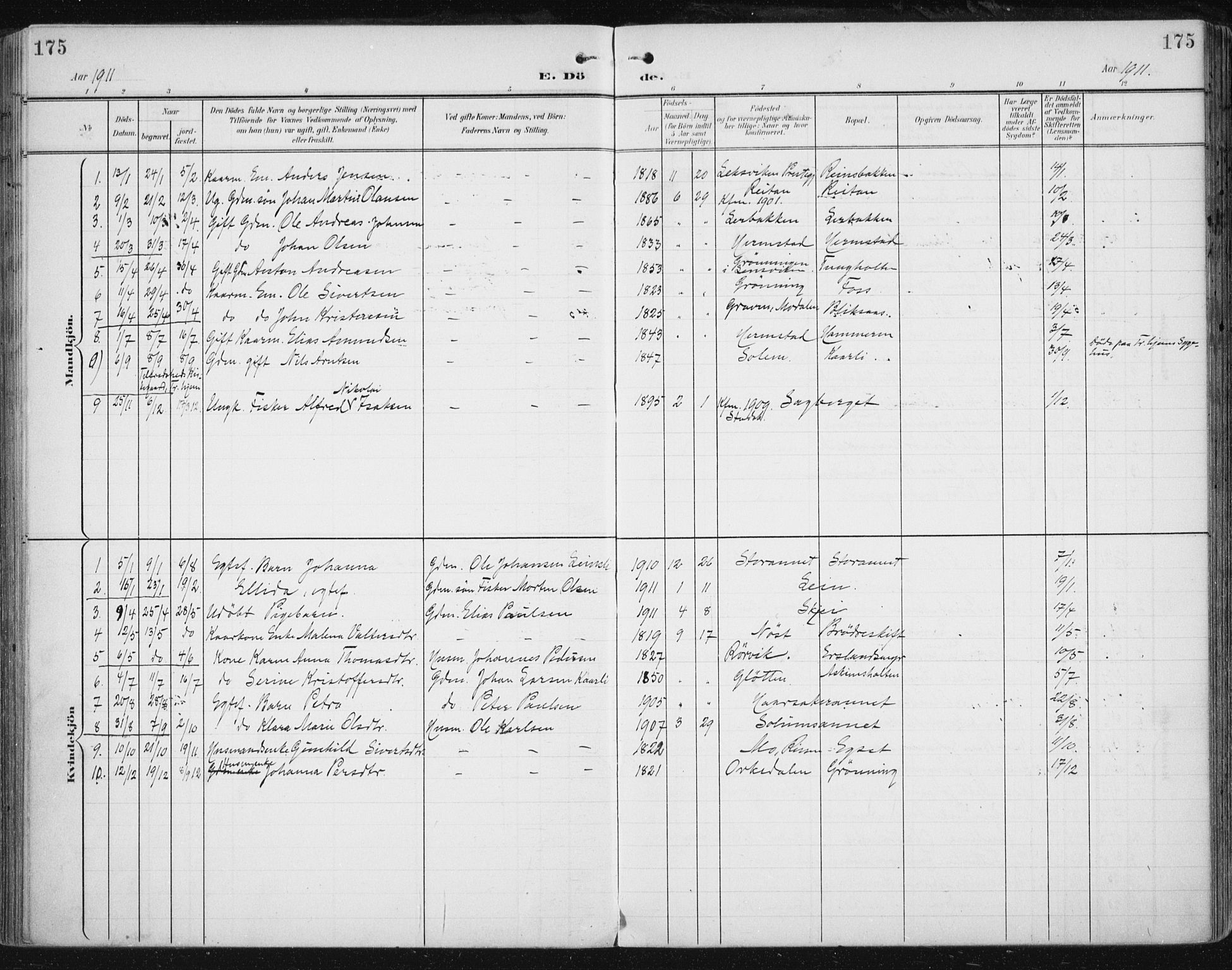 Ministerialprotokoller, klokkerbøker og fødselsregistre - Sør-Trøndelag, SAT/A-1456/646/L0616: Parish register (official) no. 646A14, 1900-1918, p. 175