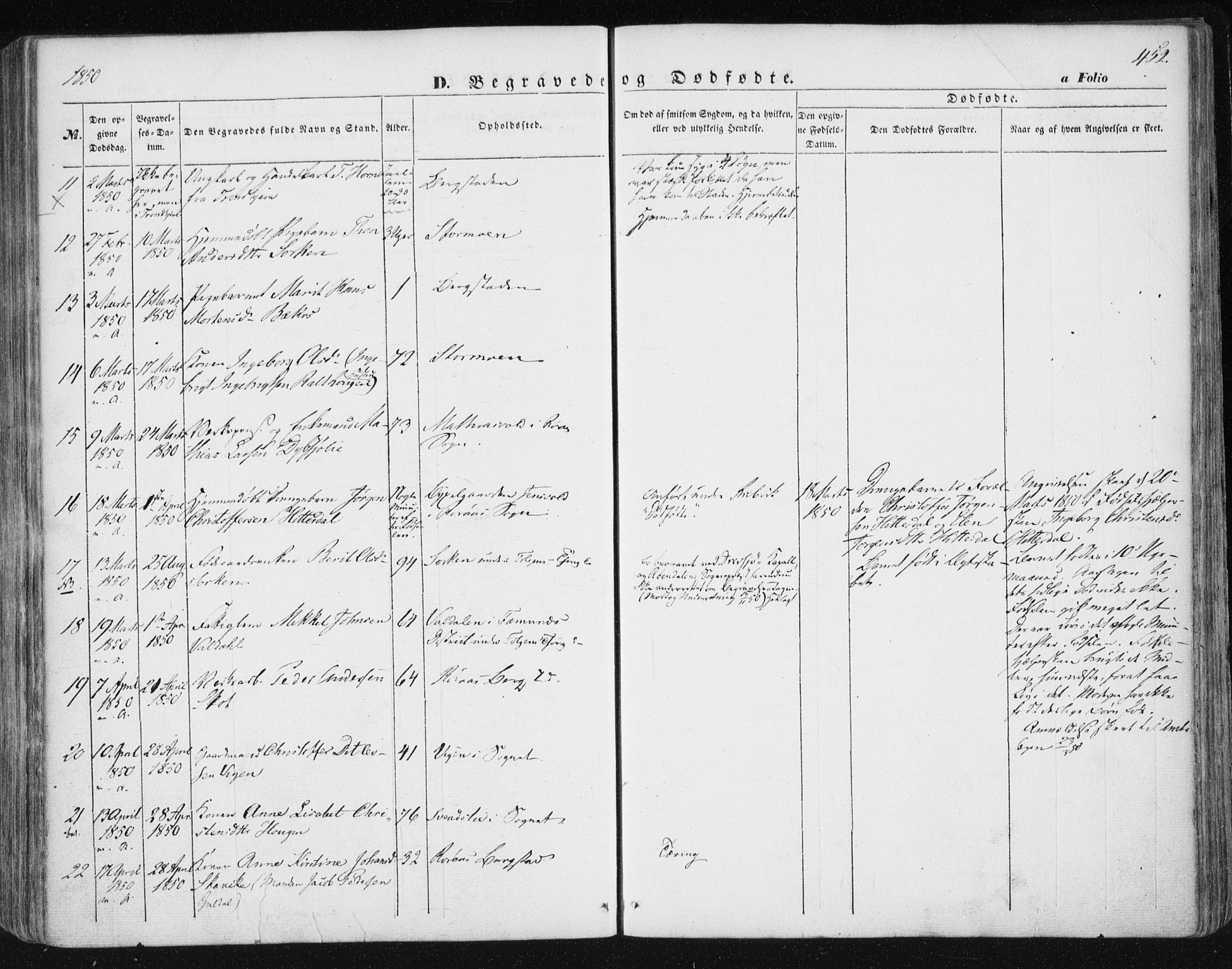 Ministerialprotokoller, klokkerbøker og fødselsregistre - Sør-Trøndelag, SAT/A-1456/681/L0931: Parish register (official) no. 681A09, 1845-1859, p. 452