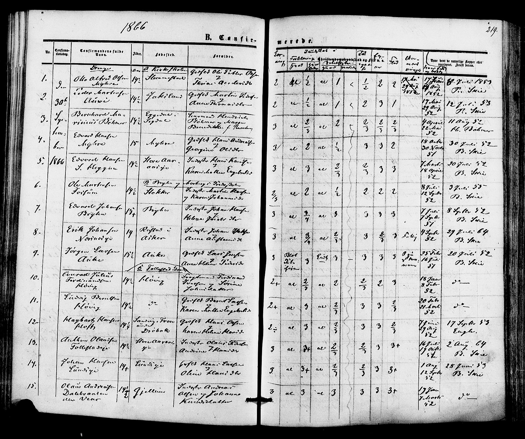 Røyken kirkebøker, AV/SAKO-A-241/F/Fa/L0006: Parish register (official) no. 6, 1857-1875