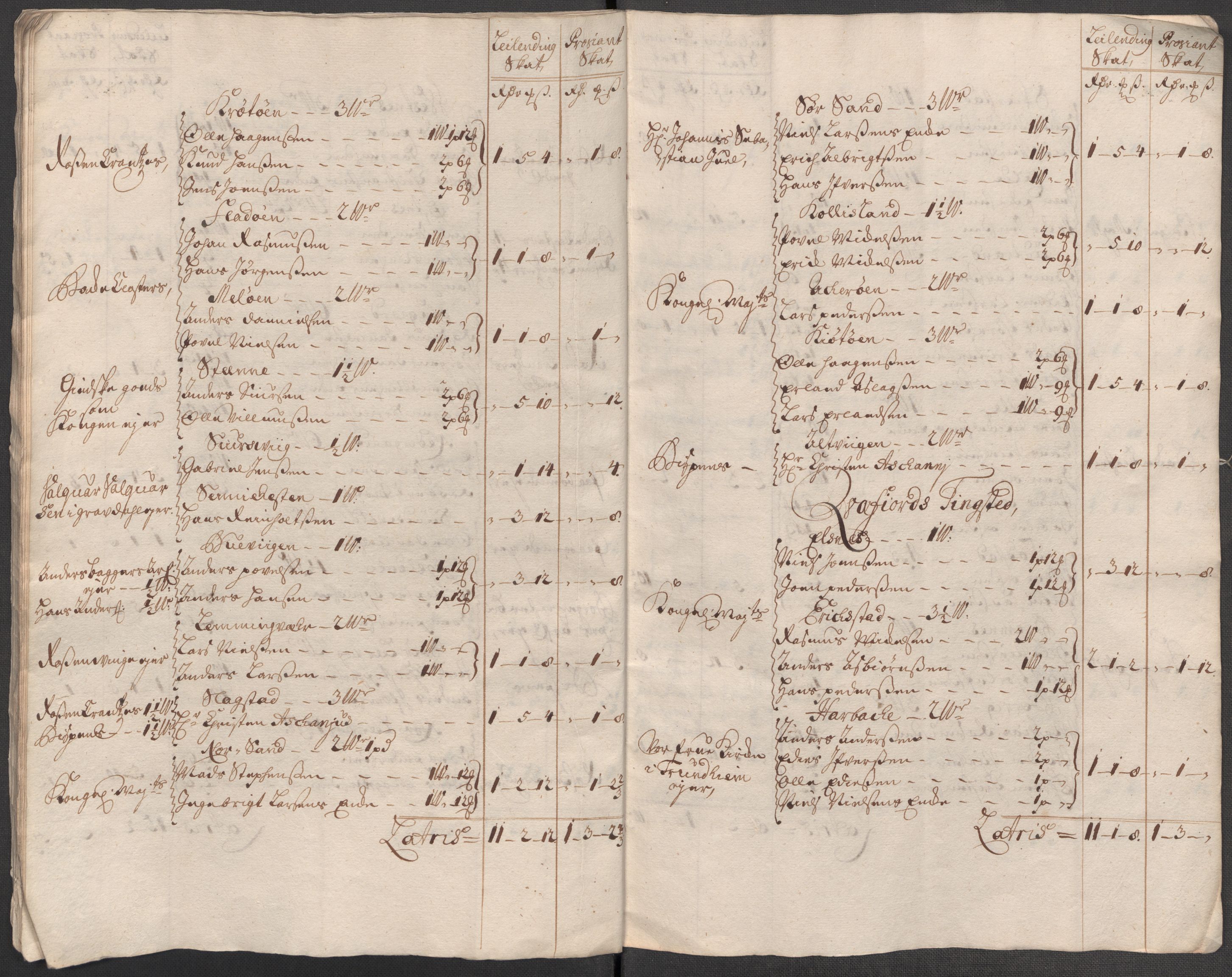 Rentekammeret inntil 1814, Reviderte regnskaper, Fogderegnskap, AV/RA-EA-4092/R68/L4759: Fogderegnskap Senja og Troms, 1713, p. 55