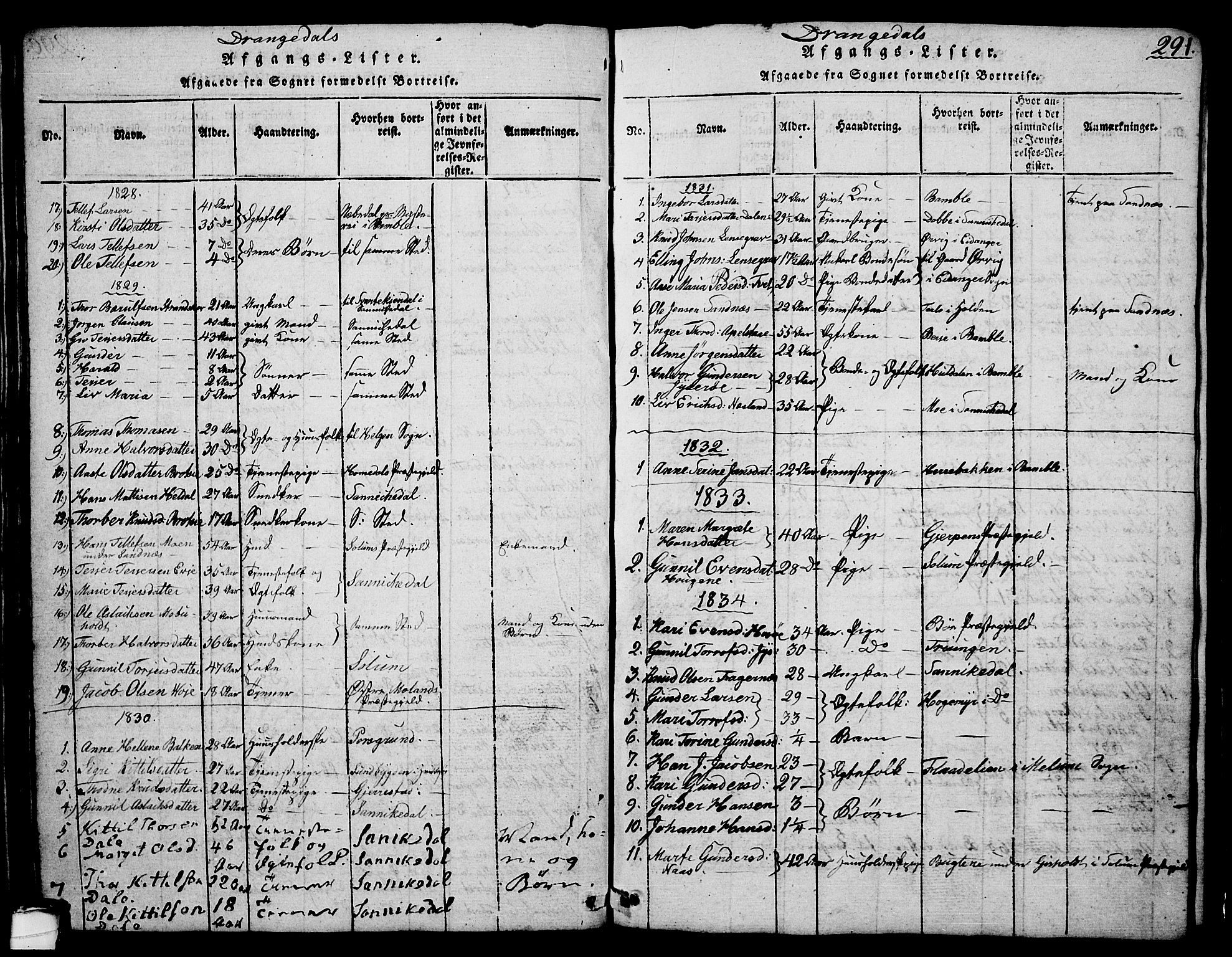 Drangedal kirkebøker, SAKO/A-258/G/Ga/L0001: Parish register (copy) no. I 1 /1, 1814-1856, p. 291